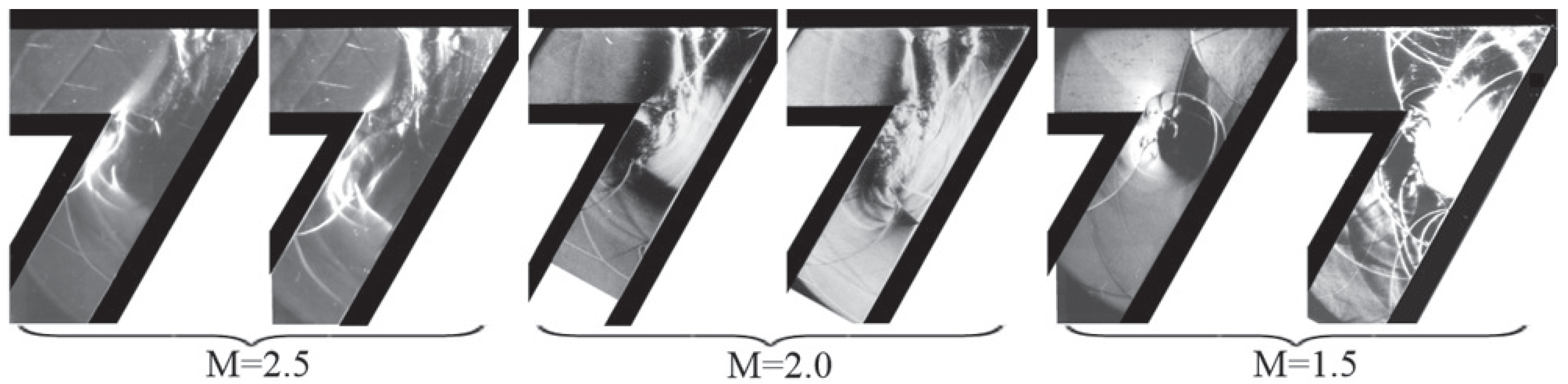 Fluids 06 00303 g024