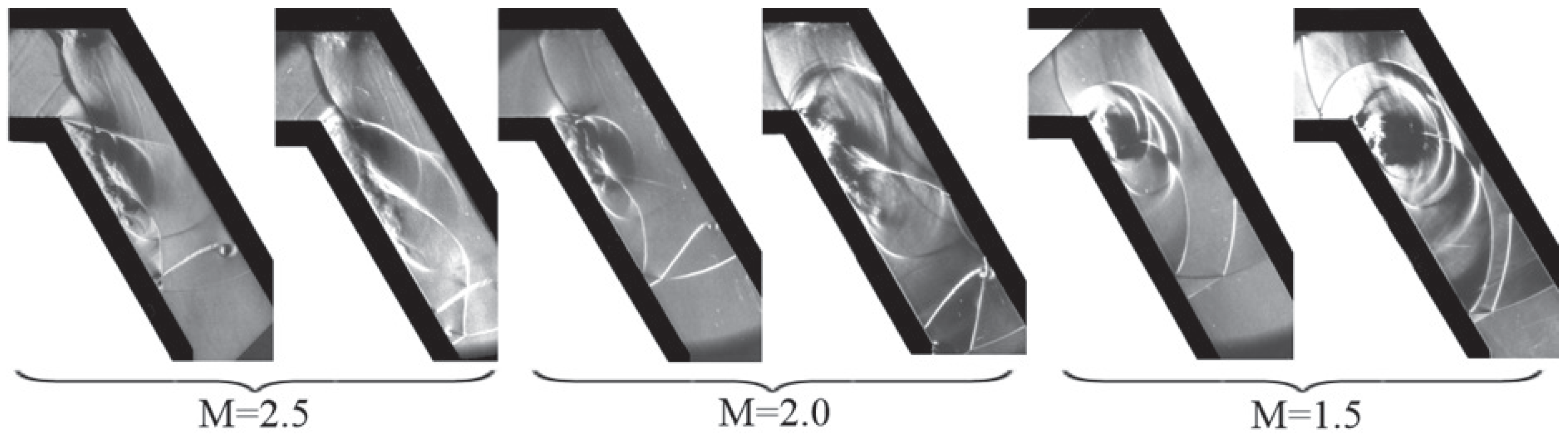 Fluids 06 00303 g025