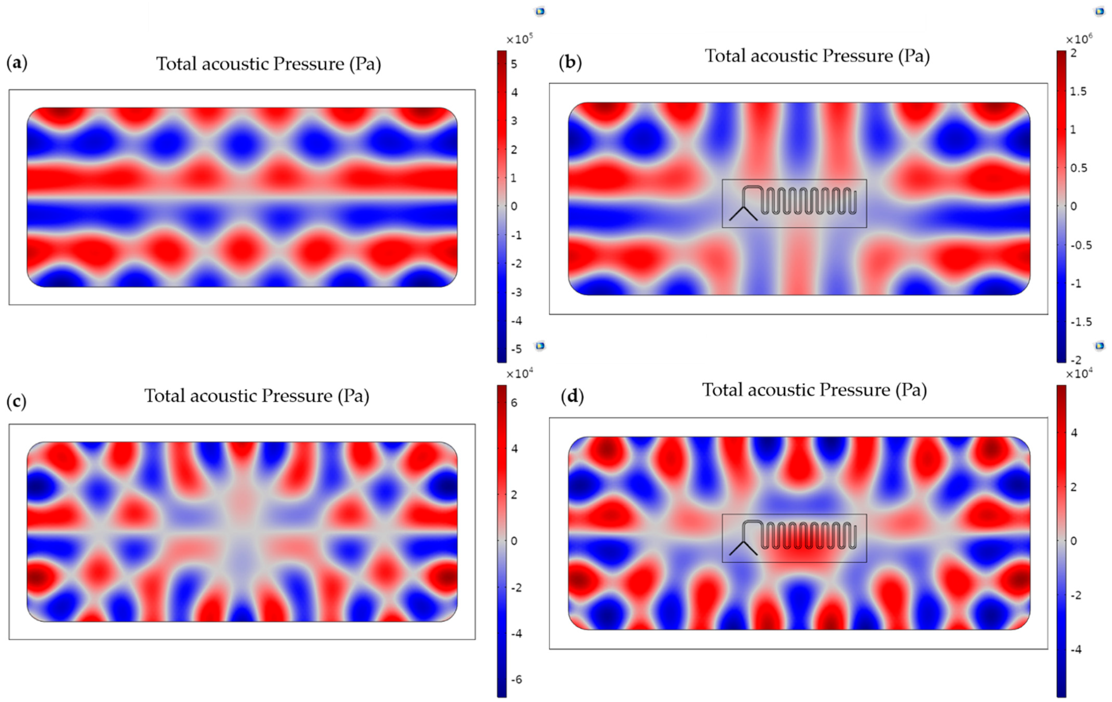 Fluids 06 00309 g004