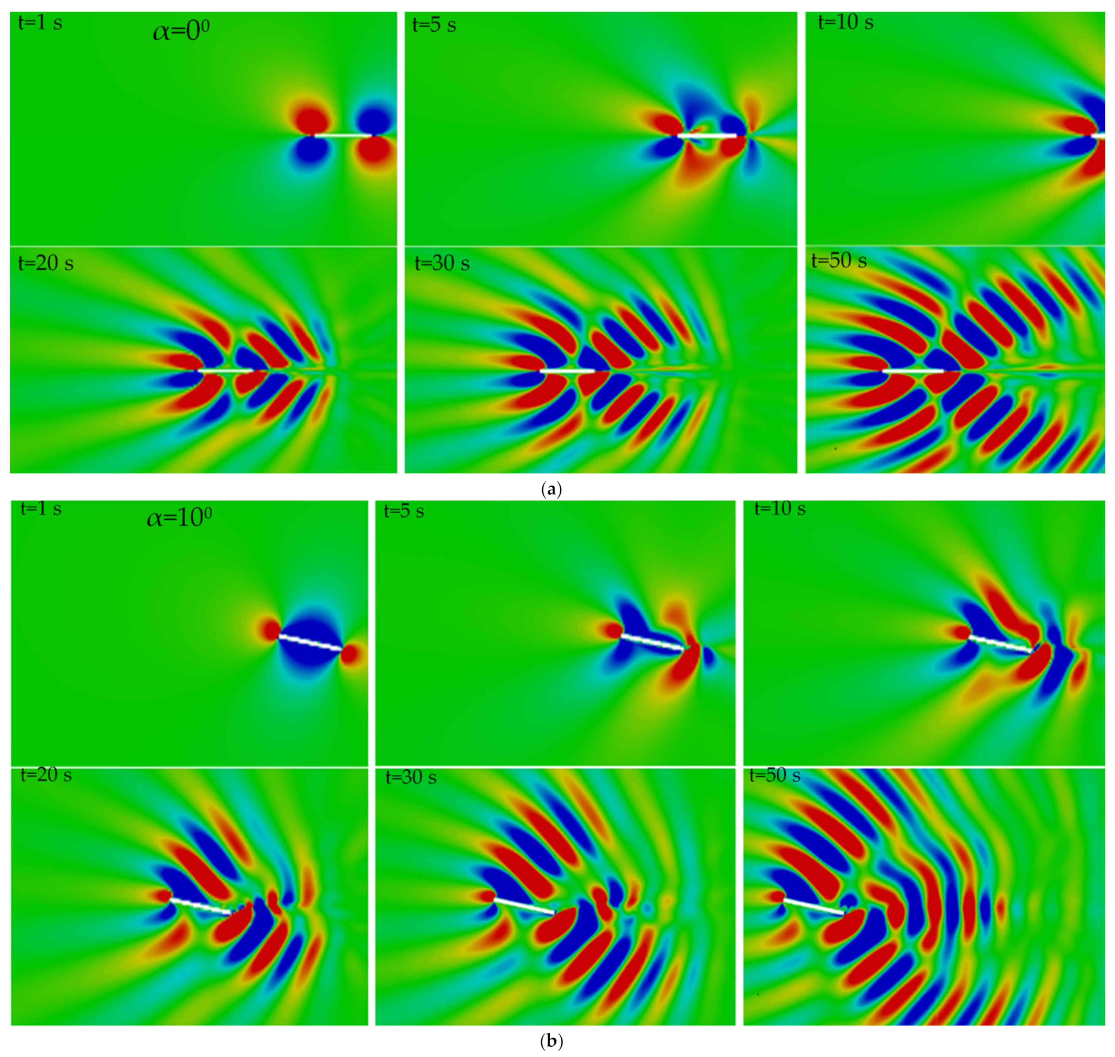 Fluids 06 00310 g007