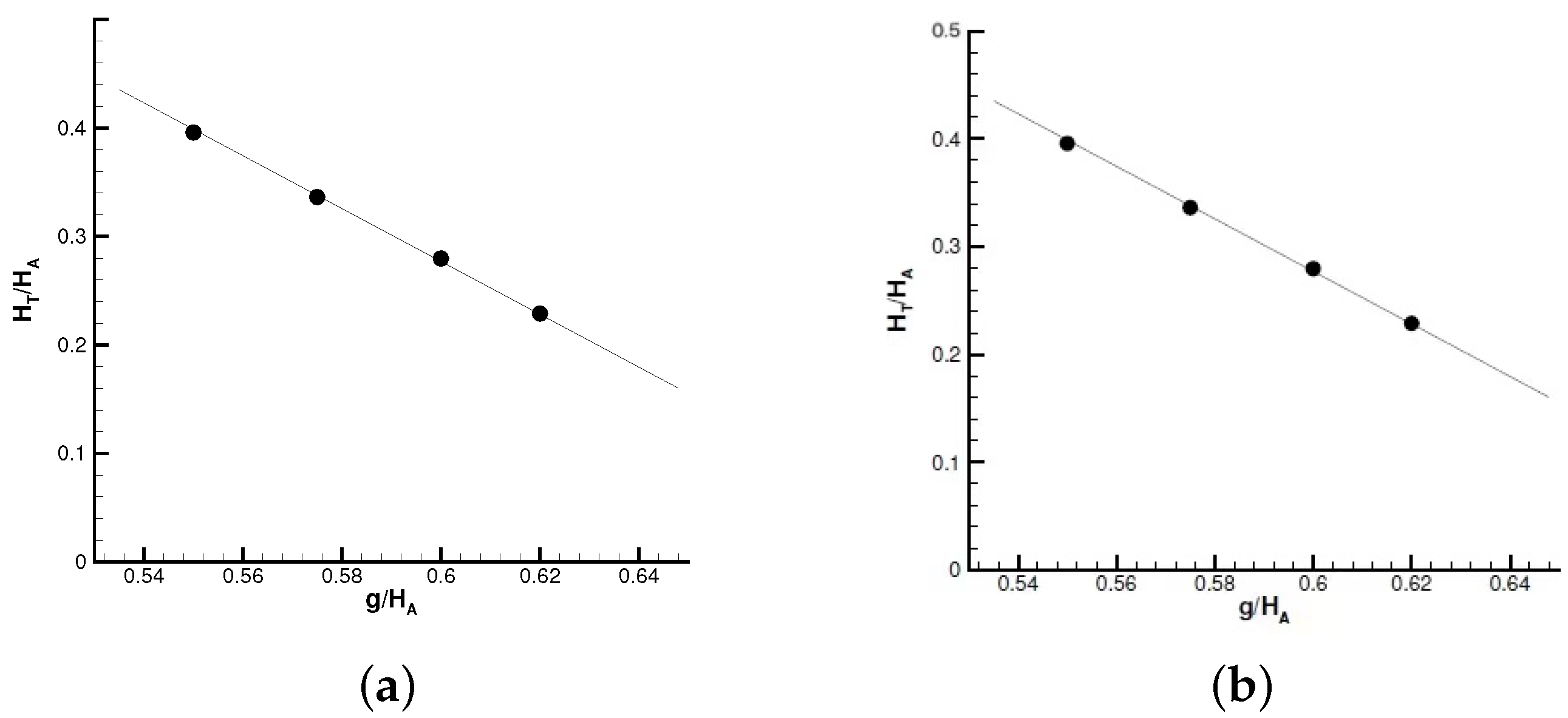 Fluids 06 00313 g005