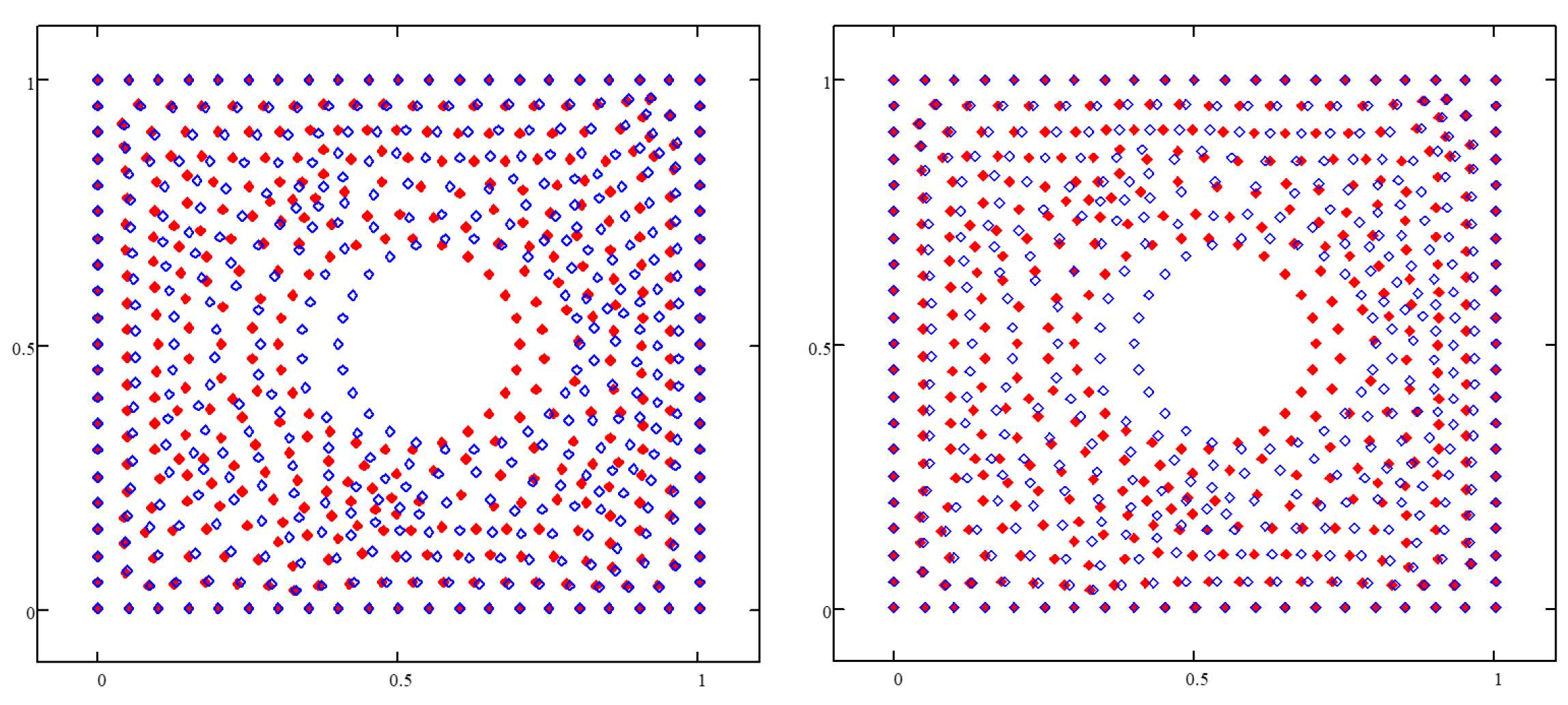 Fluids 06 00314 g002