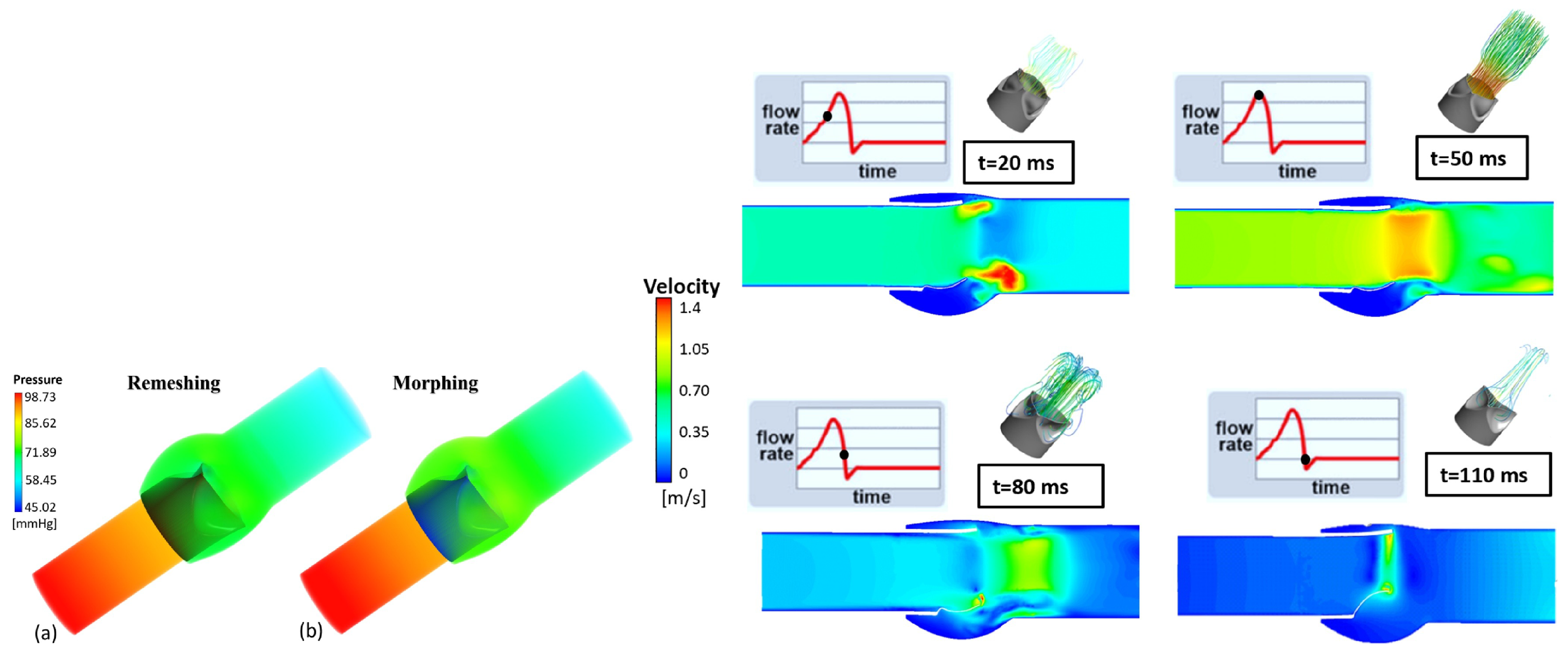 Fluids 06 00314 g009
