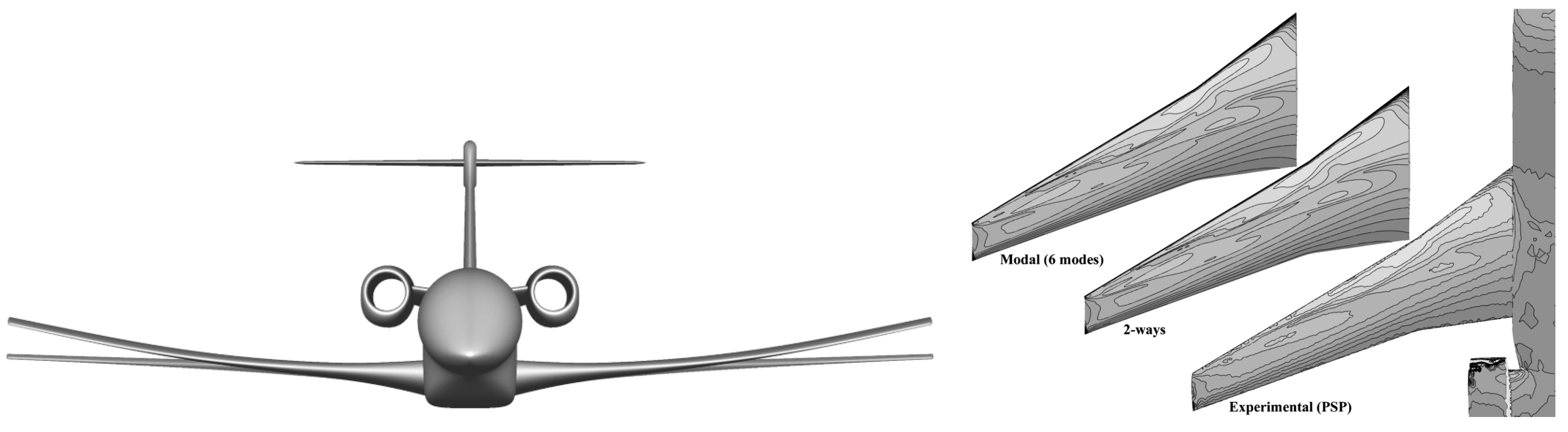 Fluids 06 00314 g010