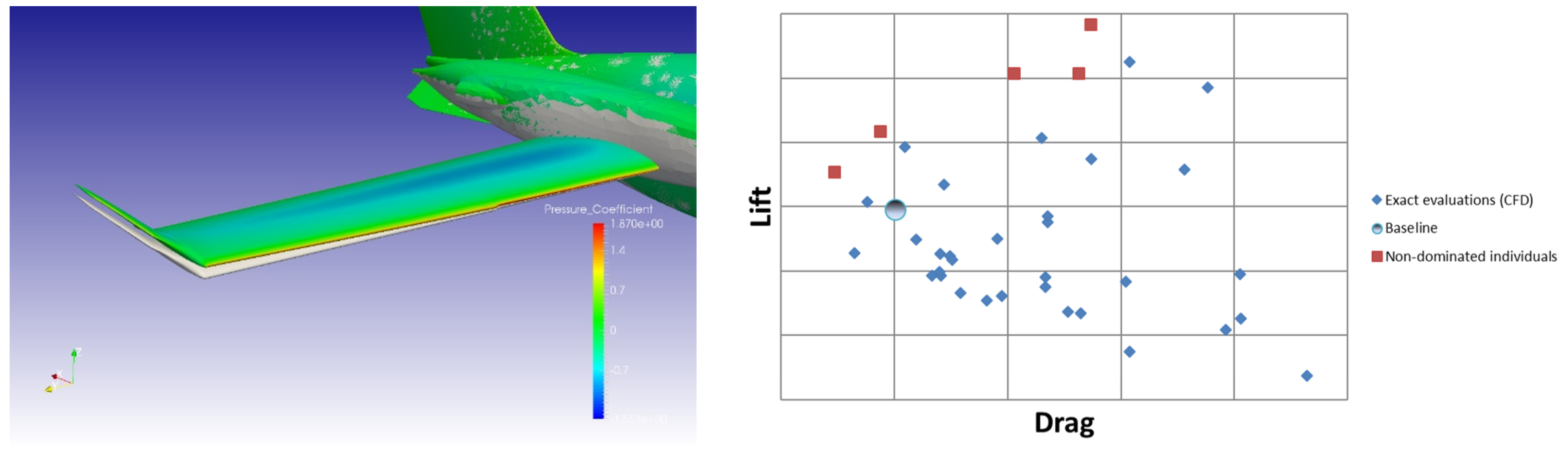 Fluids 06 00314 g014