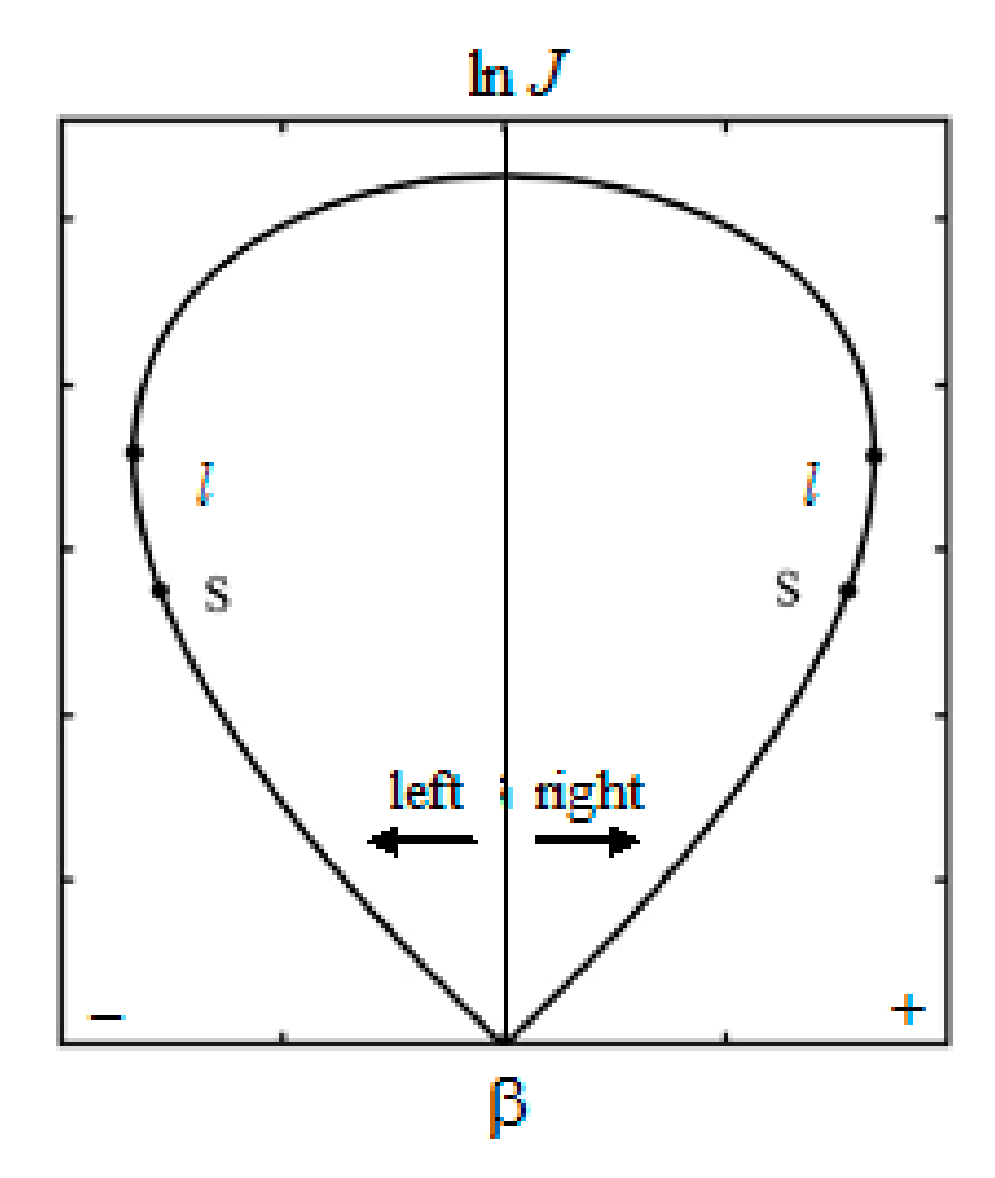 Fluids 06 00315 g003