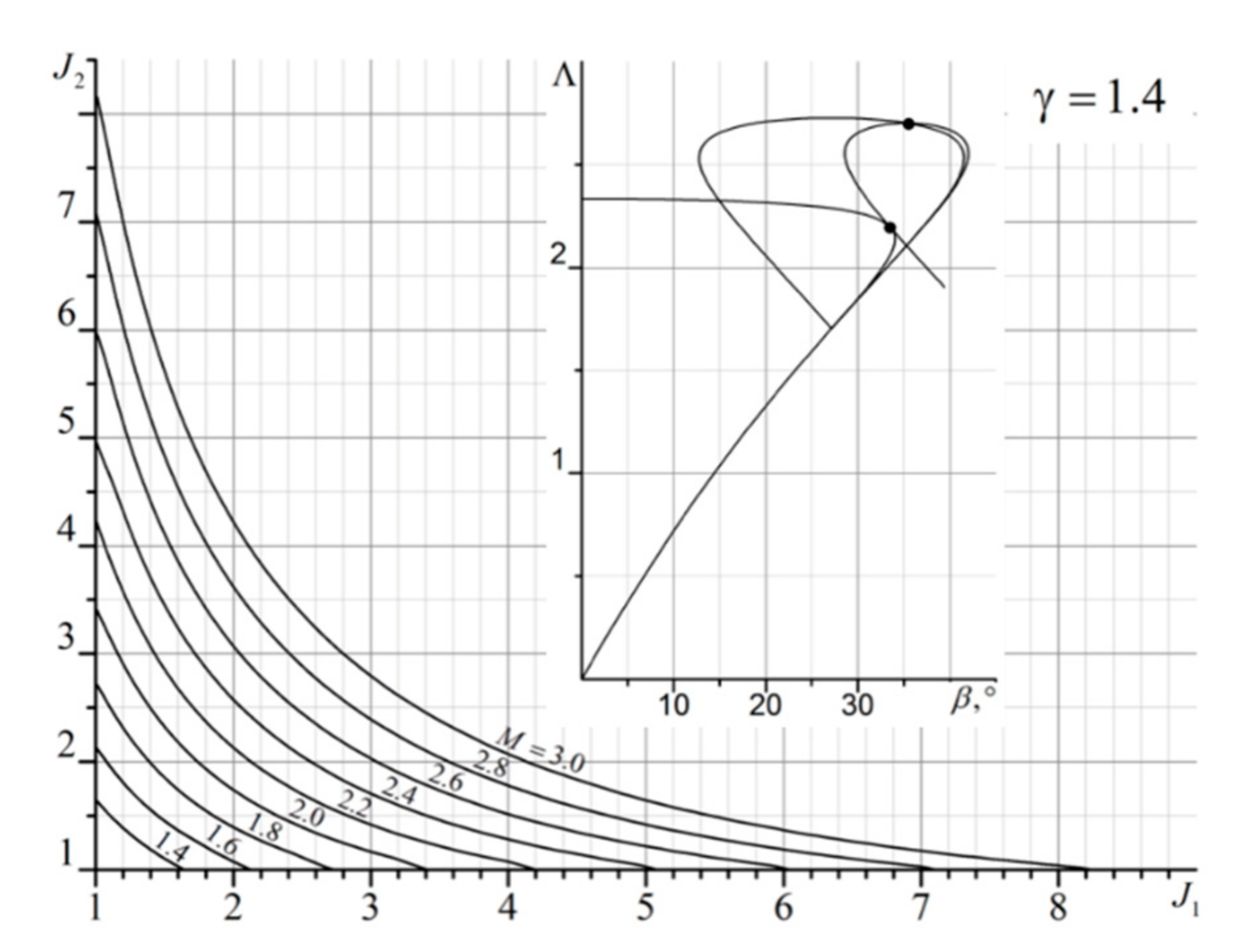 Fluids 06 00315 g005