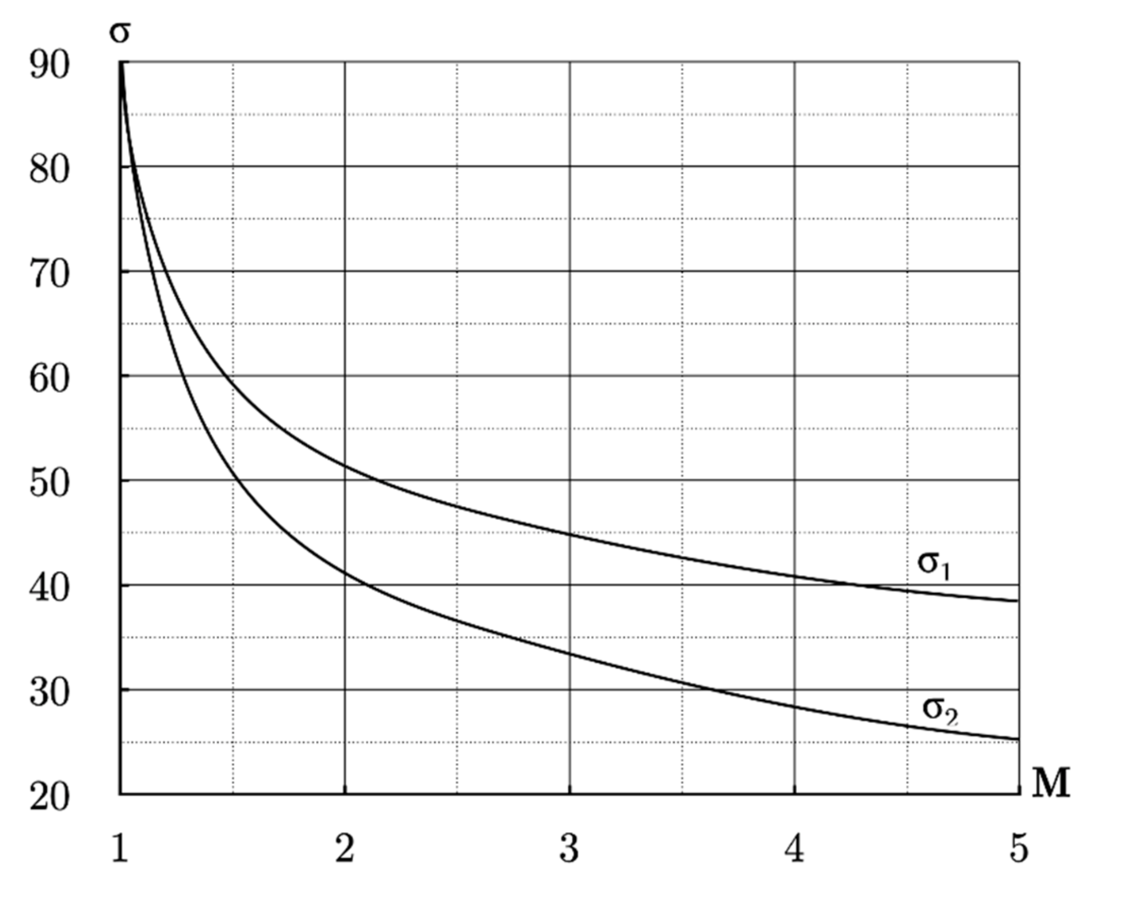 Fluids 06 00315 g008