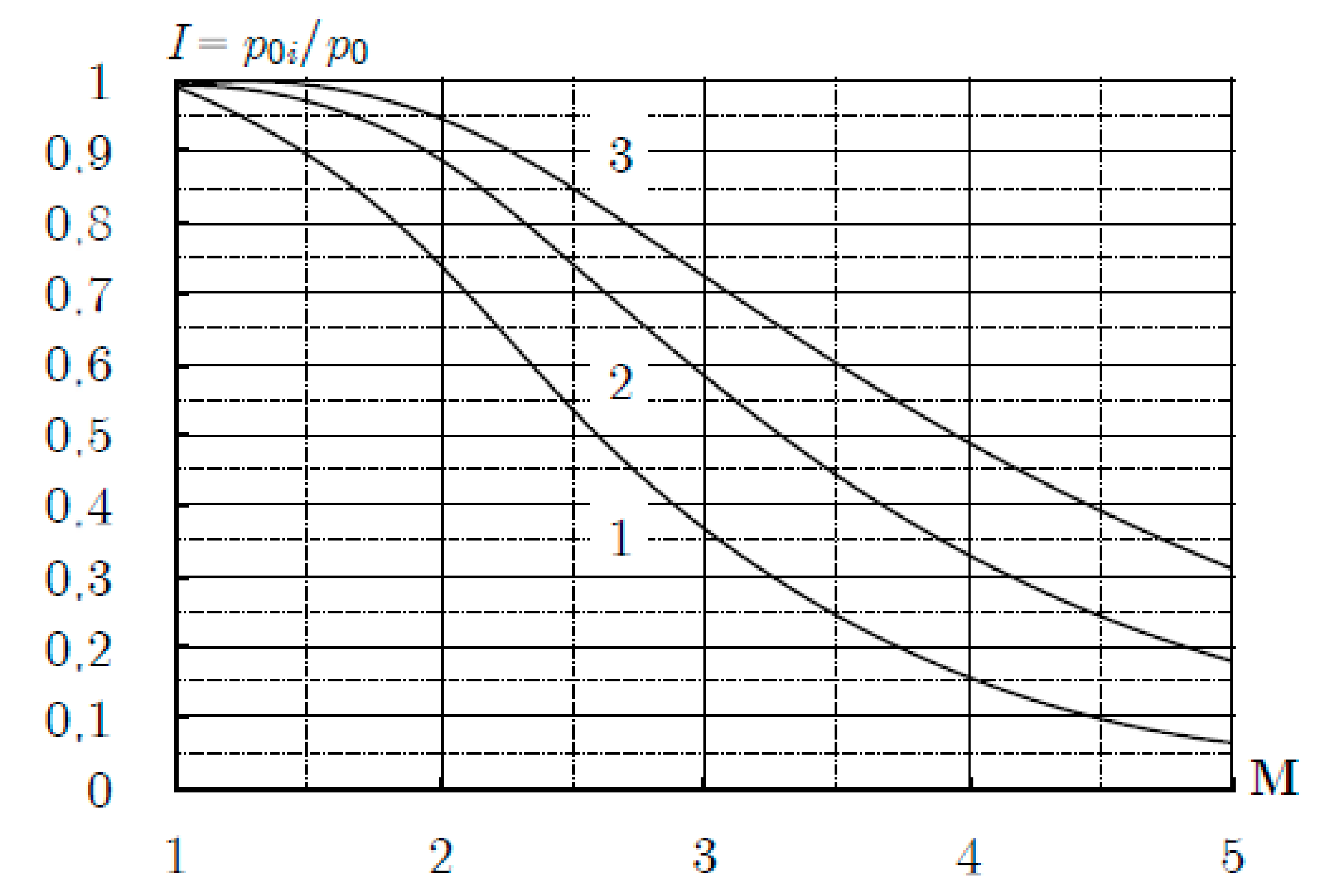 Fluids 06 00315 g009