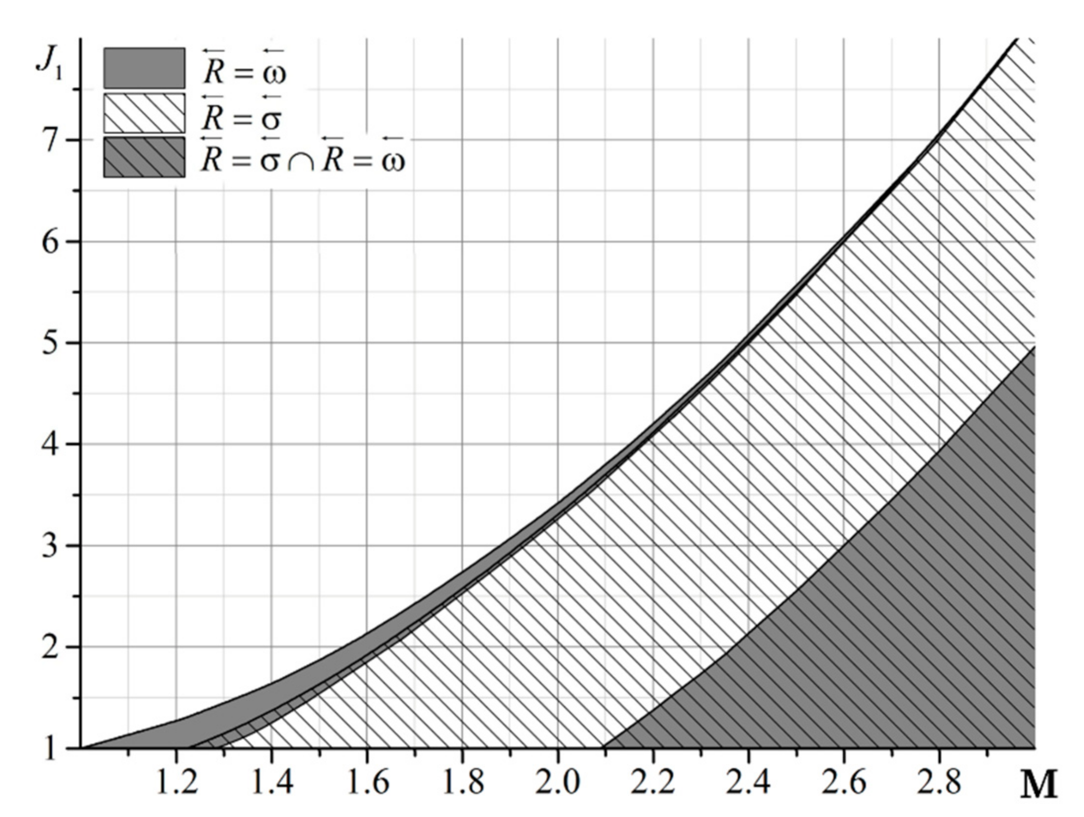 Fluids 06 00315 g011