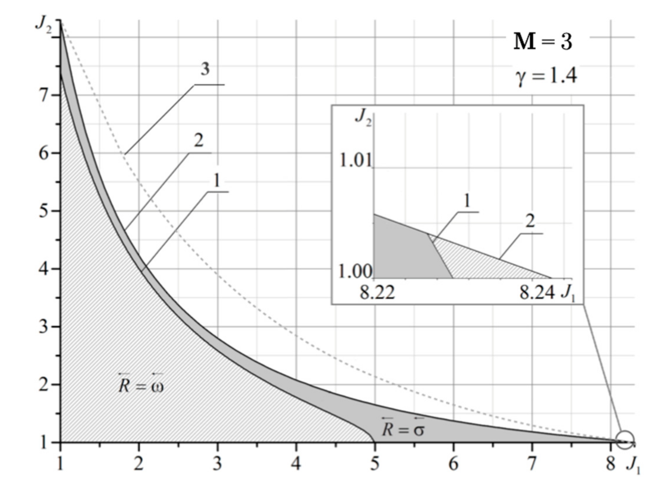 Fluids 06 00315 g013