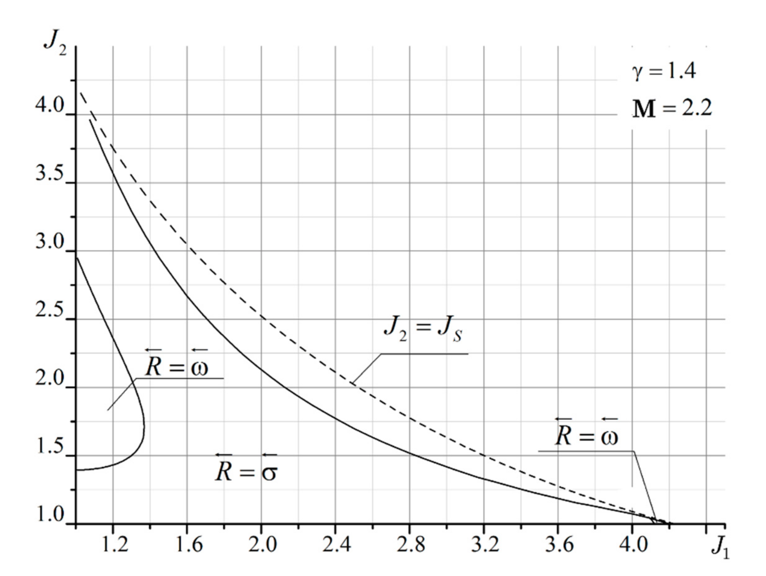 Fluids 06 00315 g015