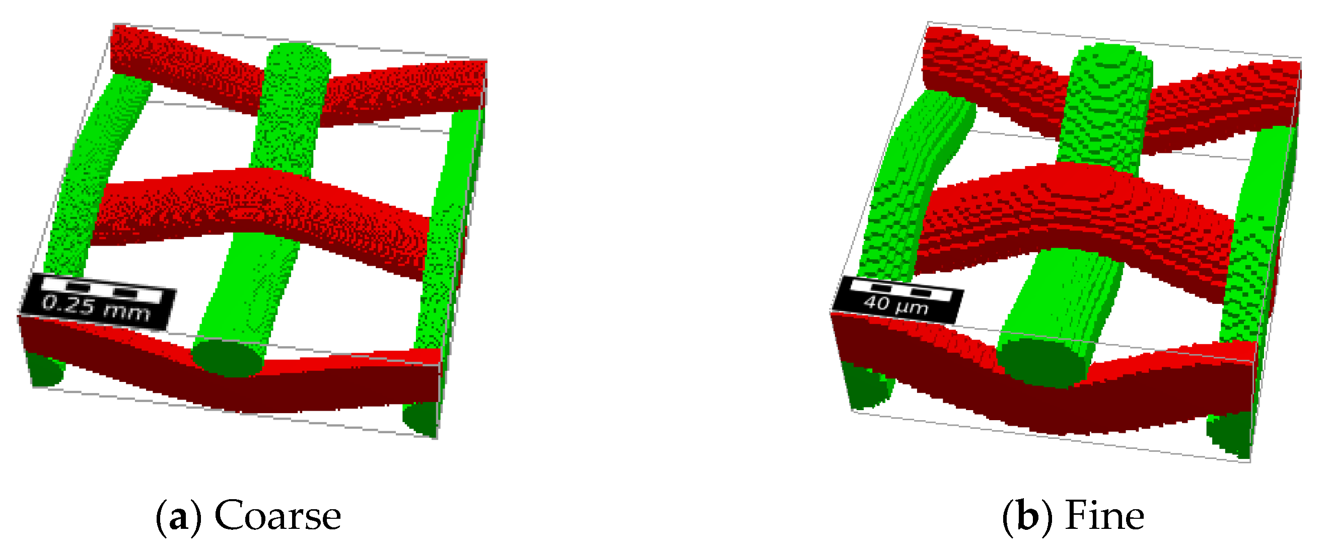 Fluids 06 00319 g002