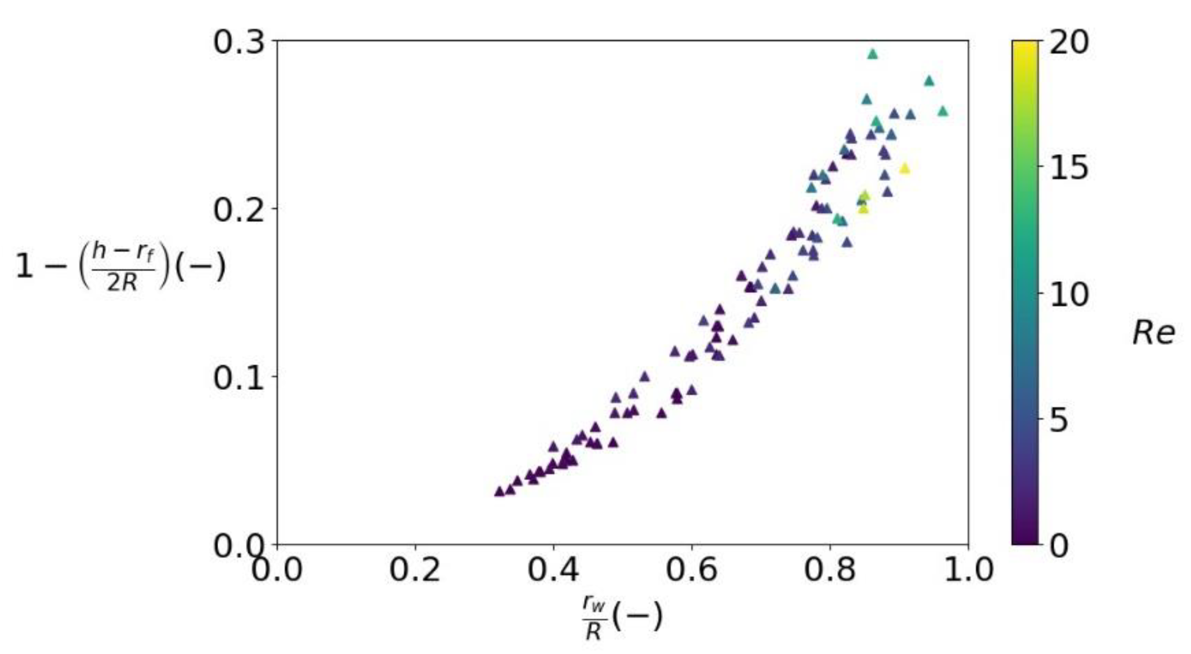 Fluids 06 00319 g016