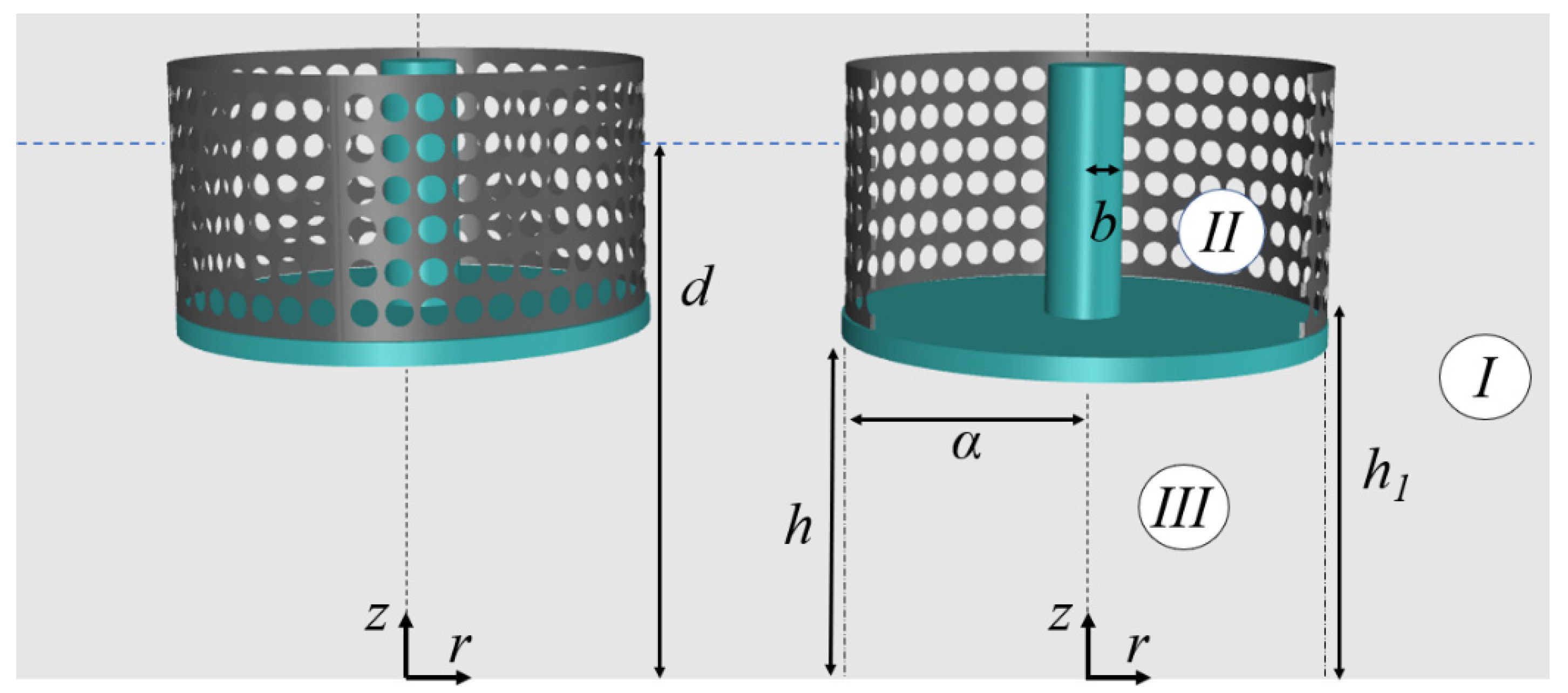 Fluids 06 00320 g001 Fluids 06 00320 g001