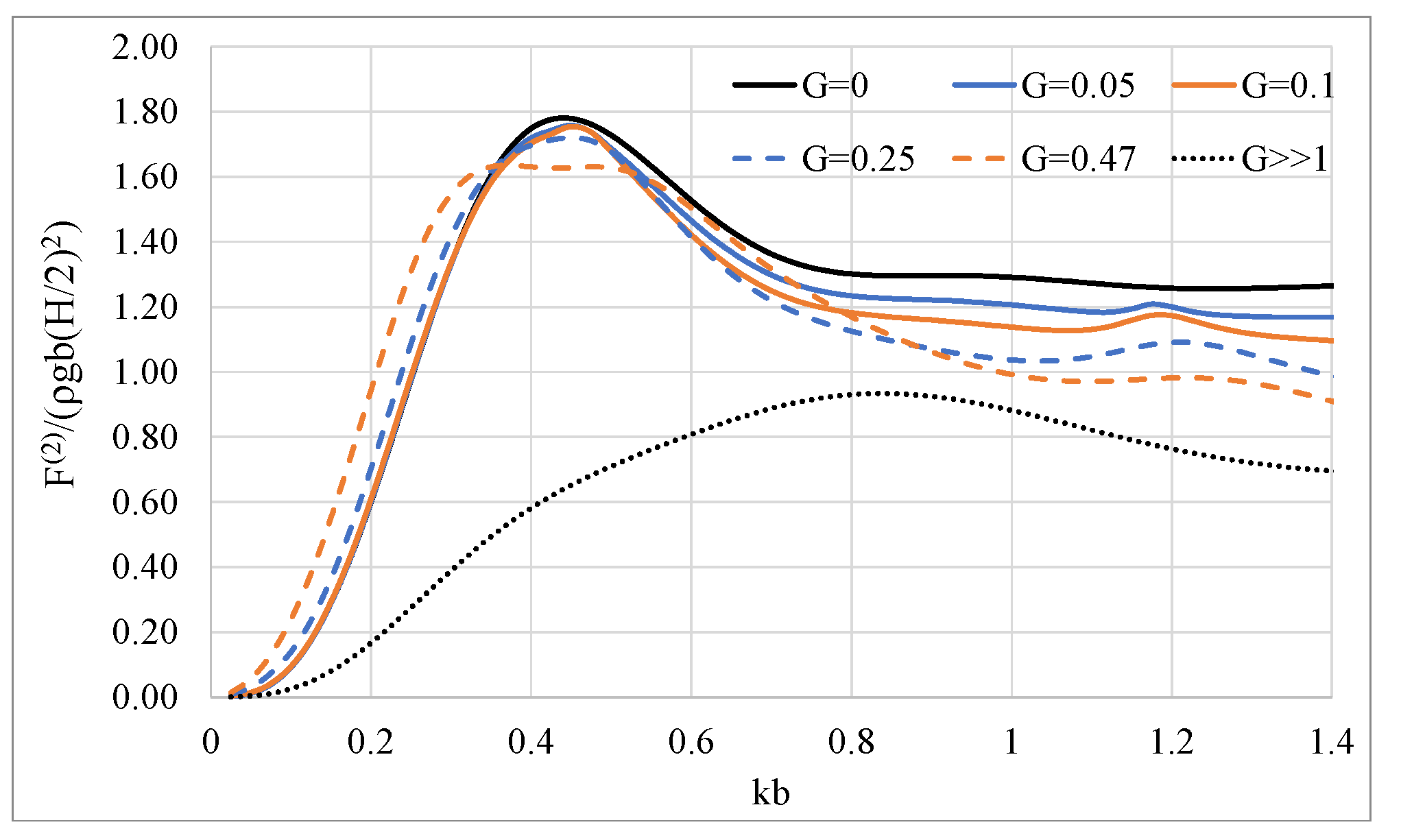 Fluids 06 00320 g009 Fluids 06 00320 g009