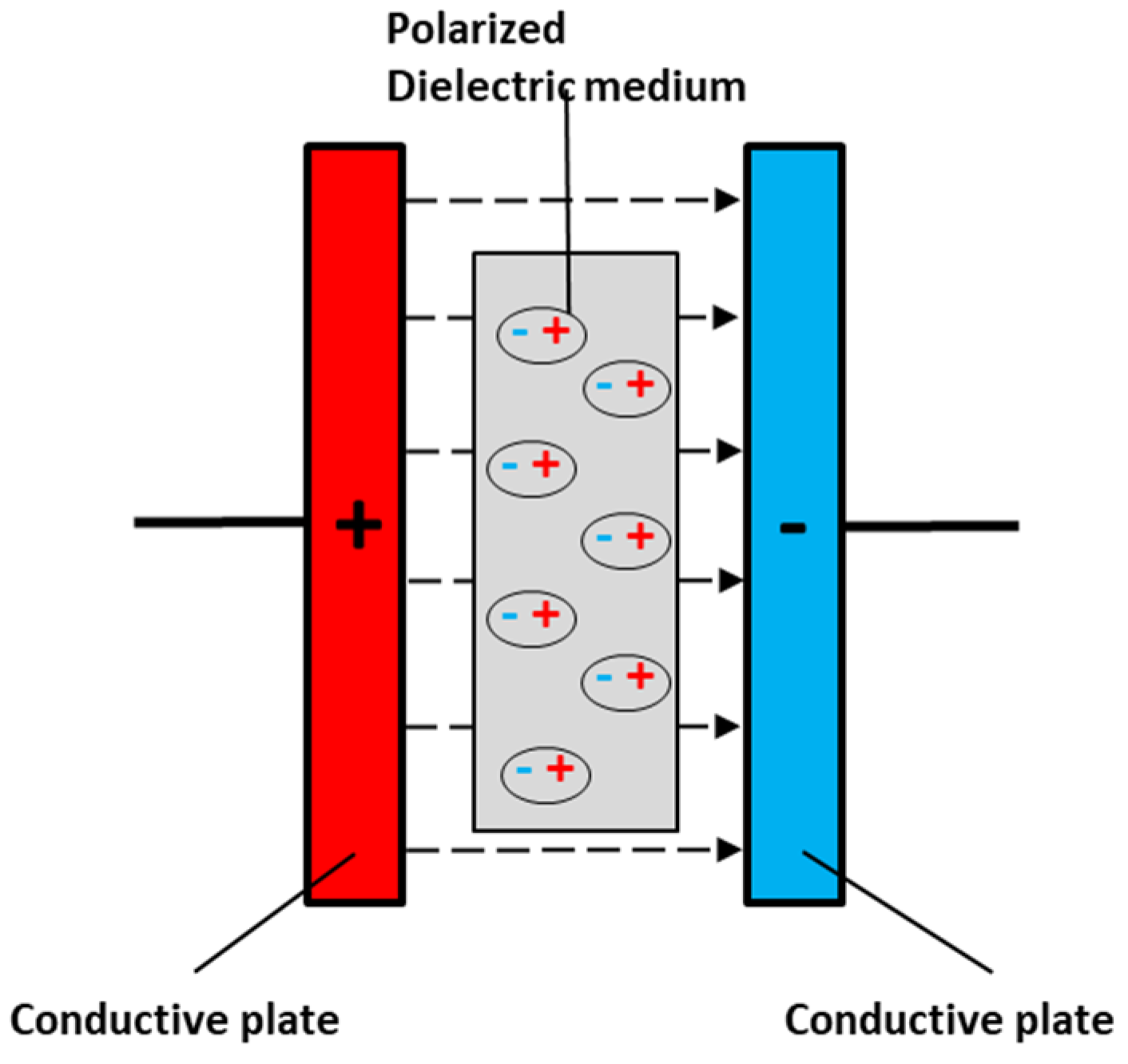 Fluids 06 00321 g001