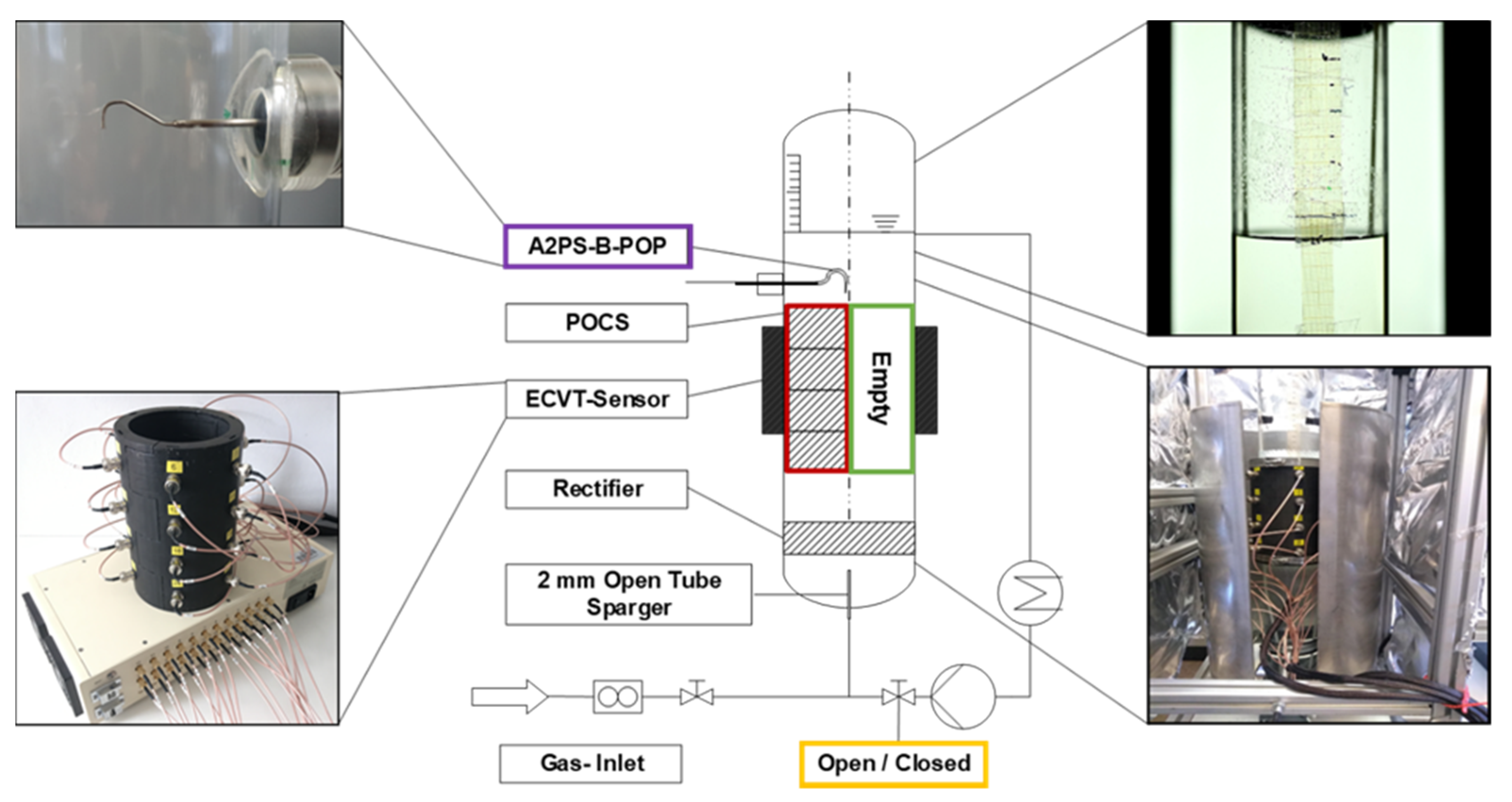 Fluids 06 00321 g002