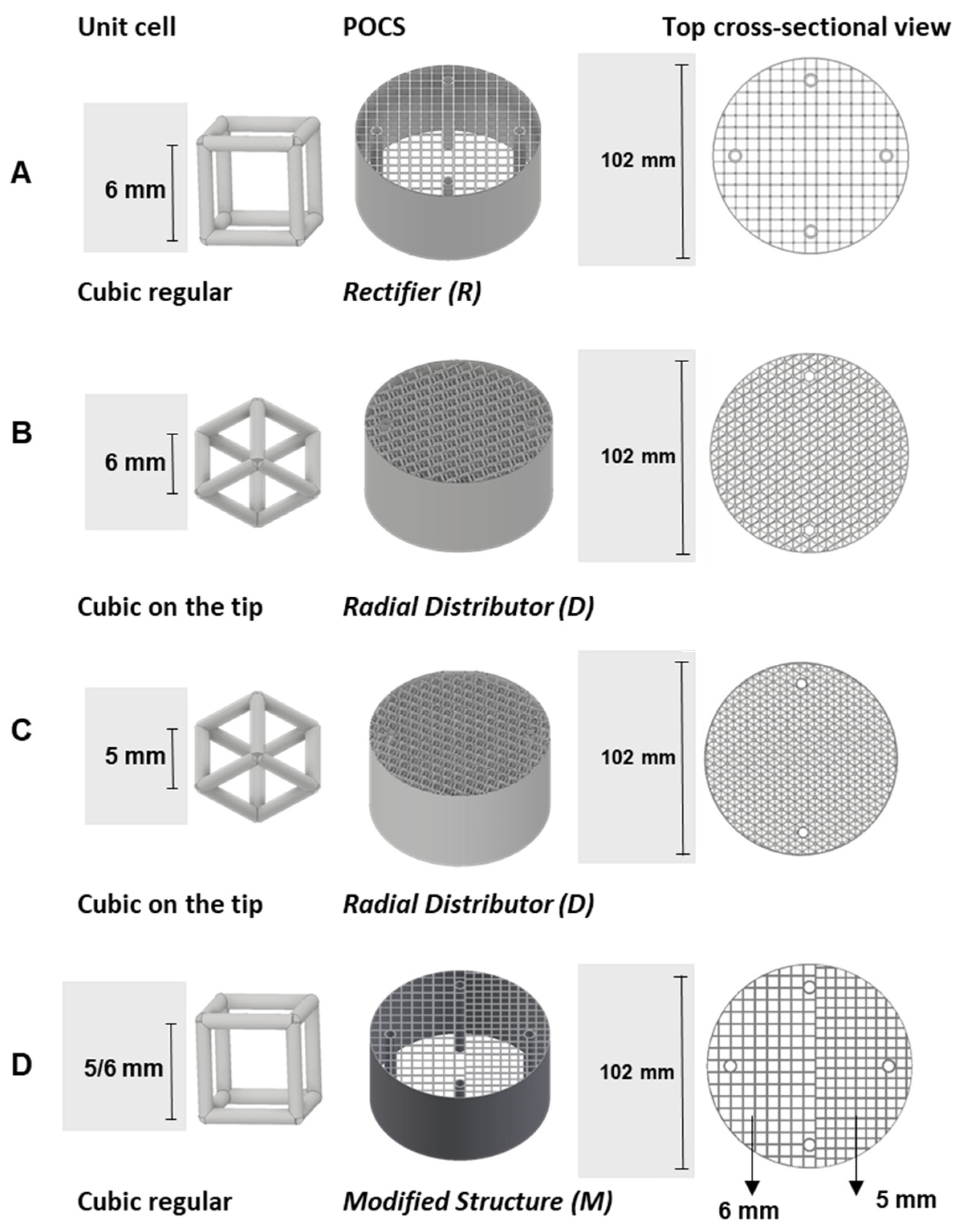 Fluids 06 00321 g003