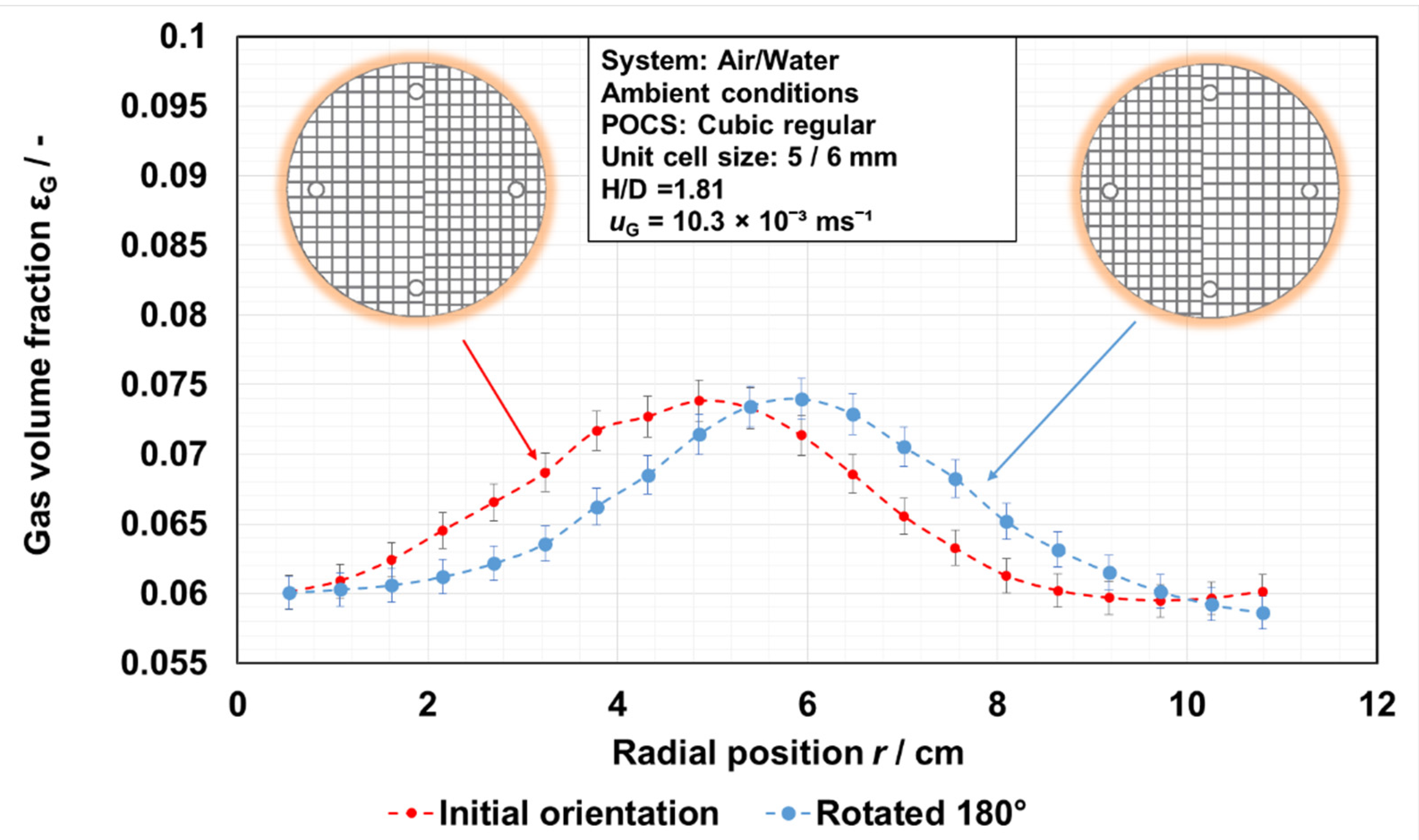 Fluids 06 00321 g008