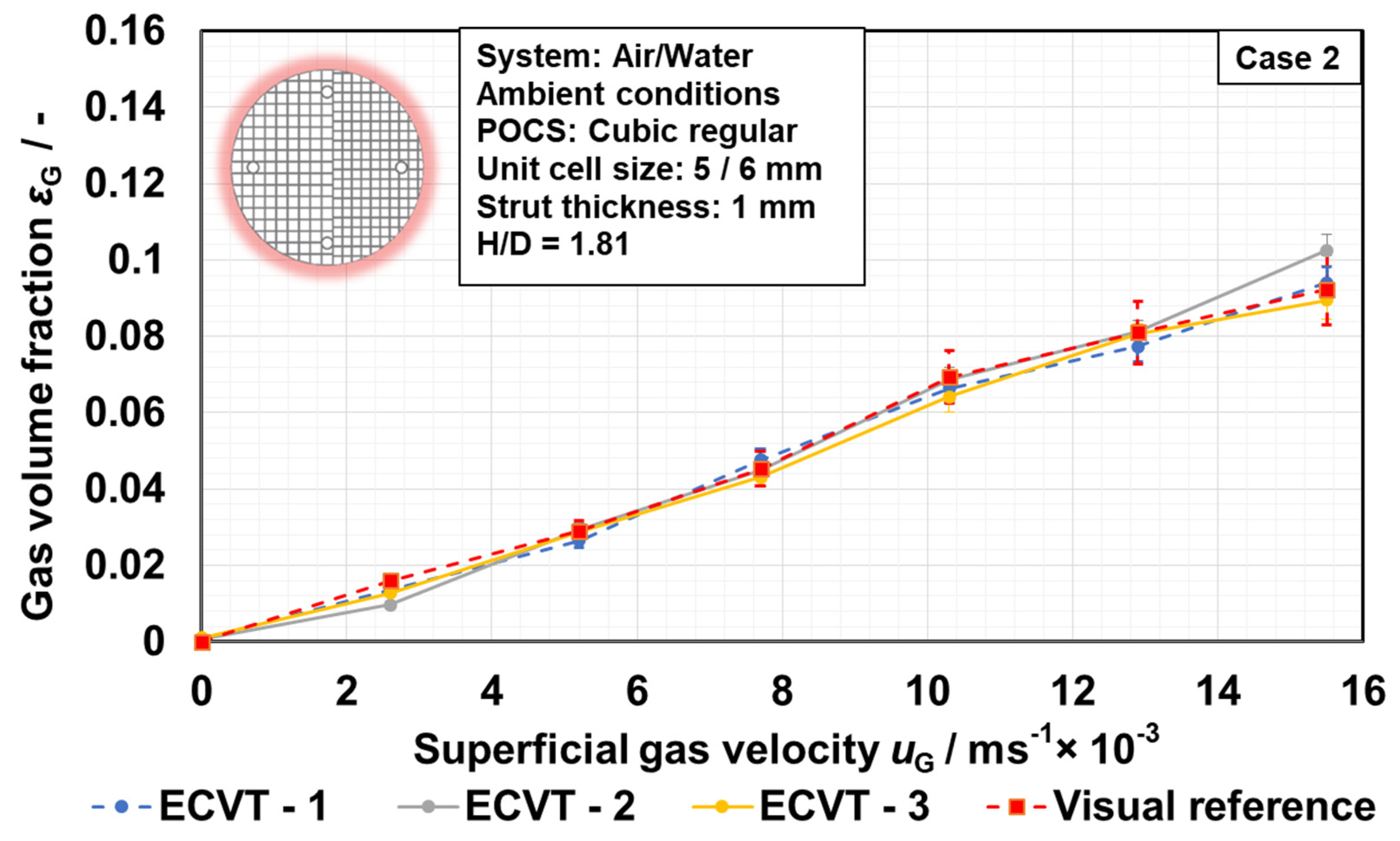 Fluids 06 00321 g009
