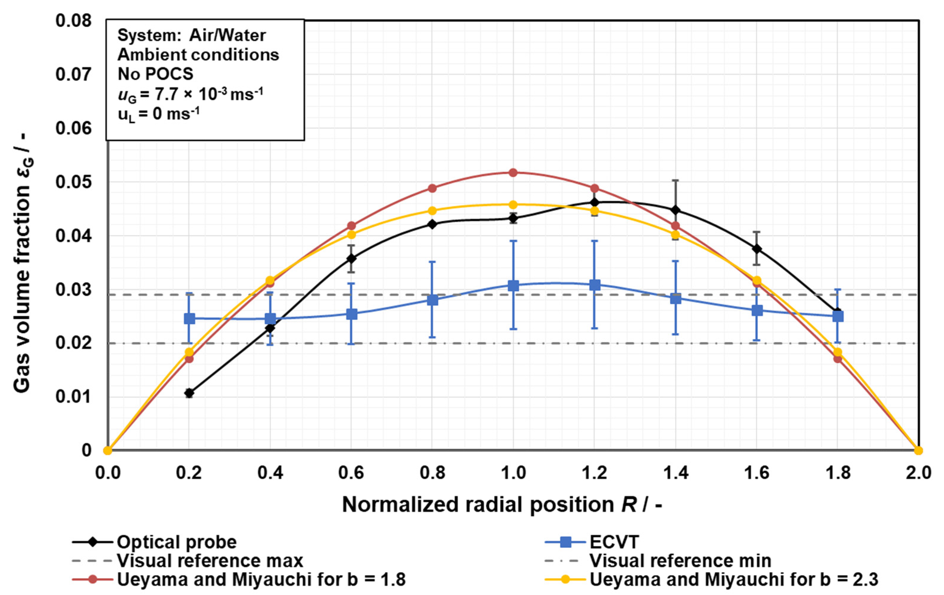 Fluids 06 00321 g011