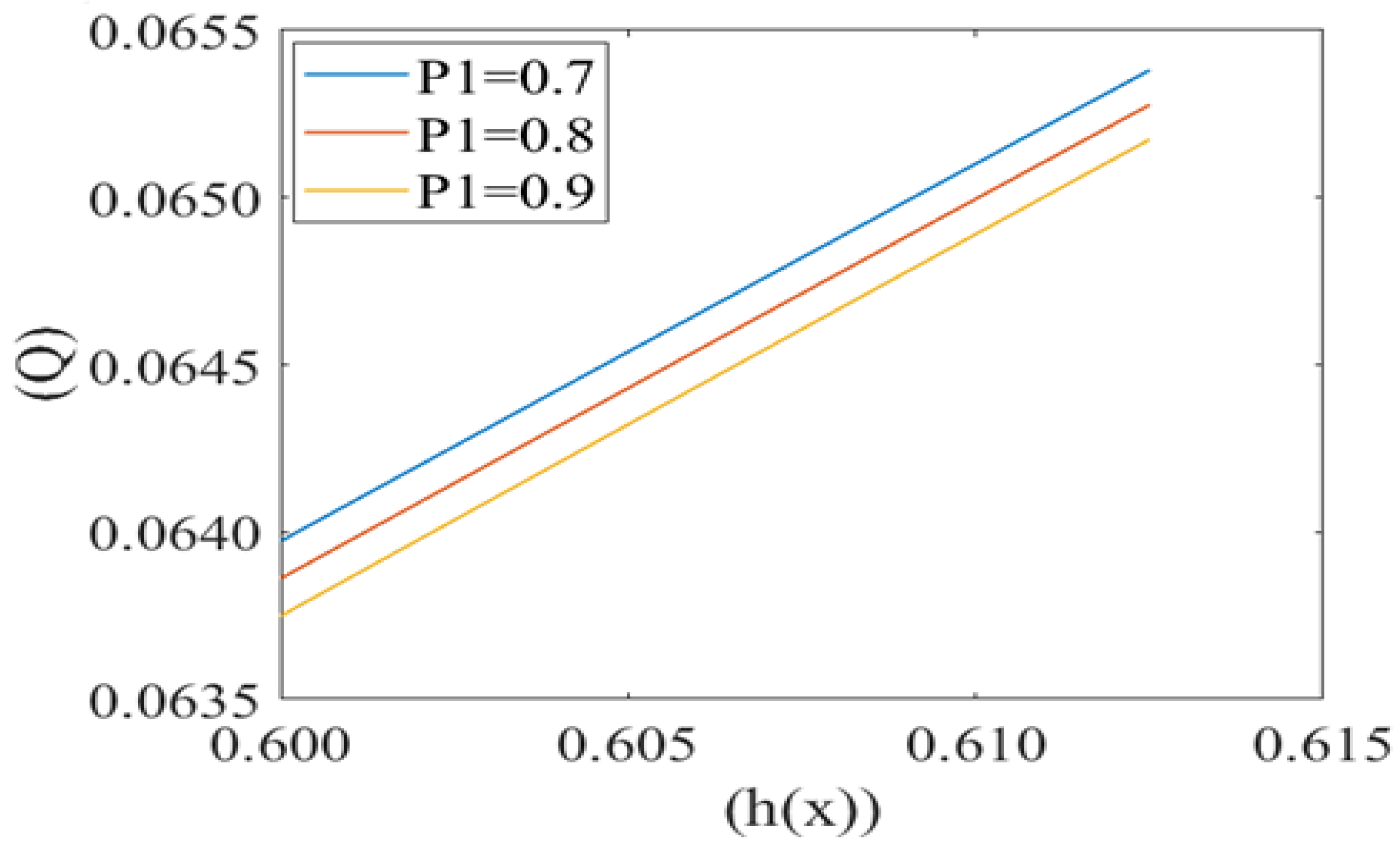 Fluids 06 00322 g007