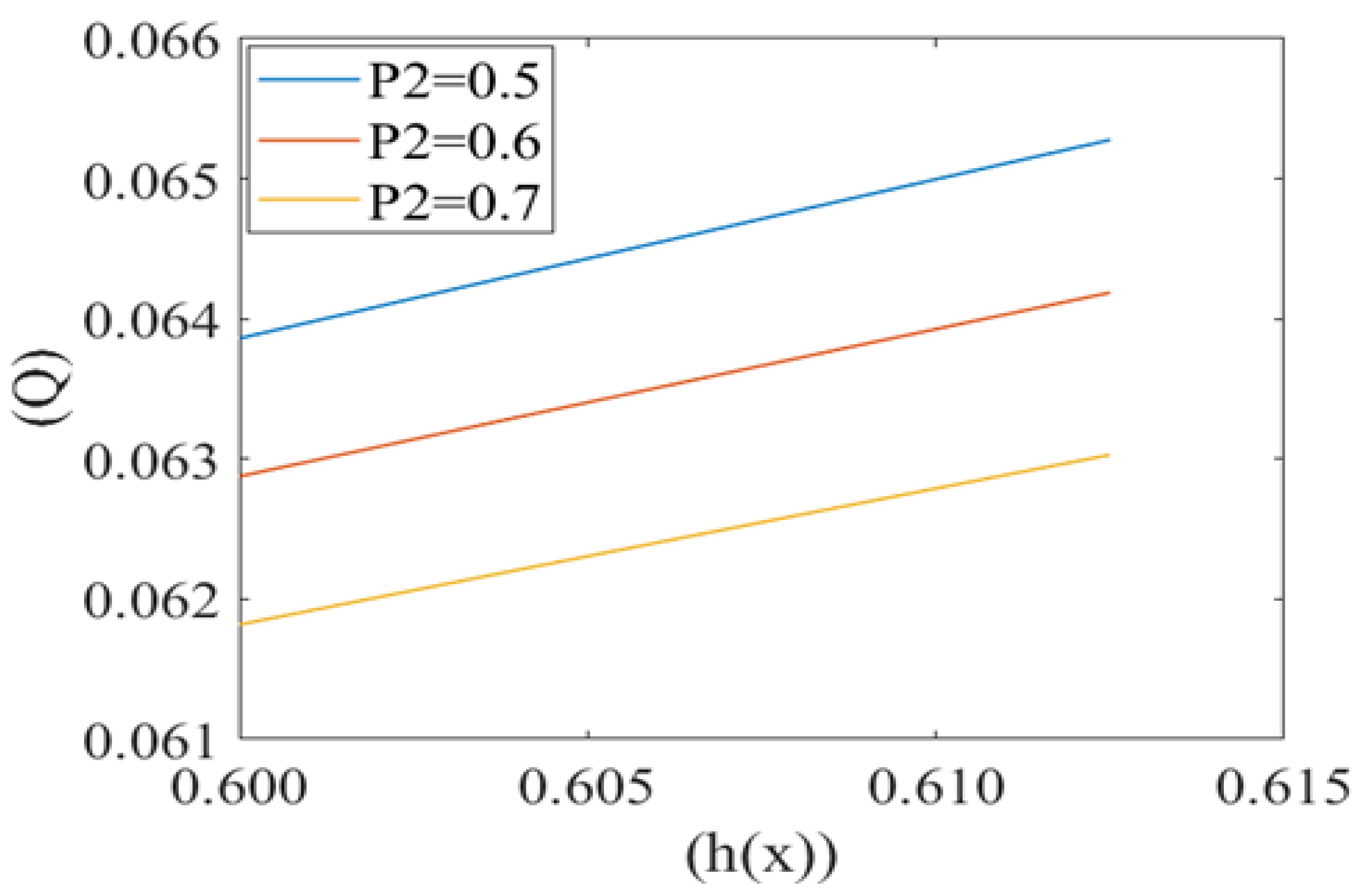 Fluids 06 00322 g008