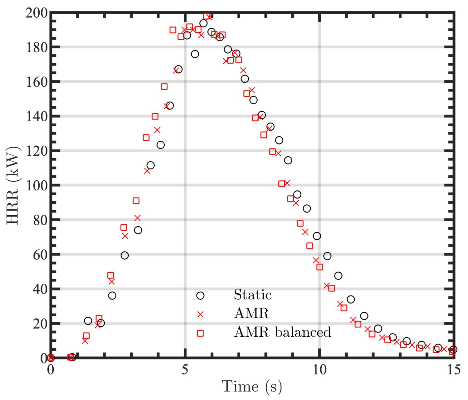 Fluids 06 00323 g003 Fluids 06 00323 g003
