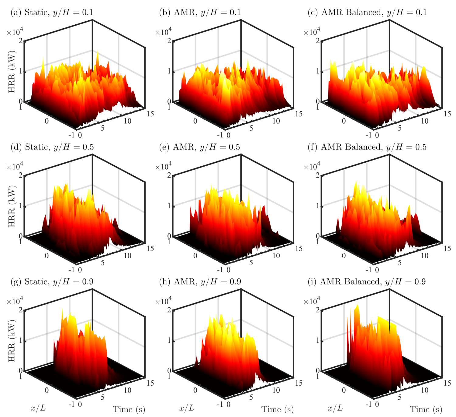 Fluids 06 00323 g007 Fluids 06 00323 g007