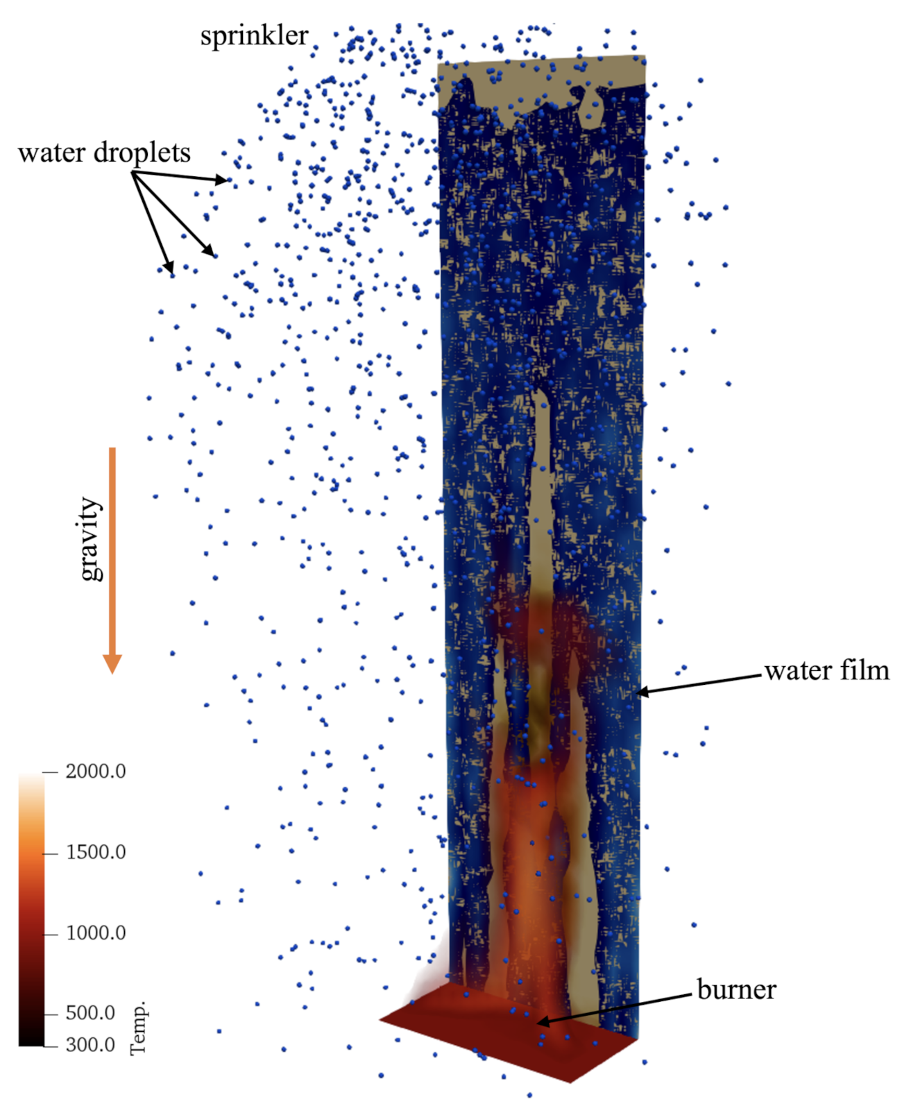 Fluids 06 00323 g010 Fluids 06 00323 g010