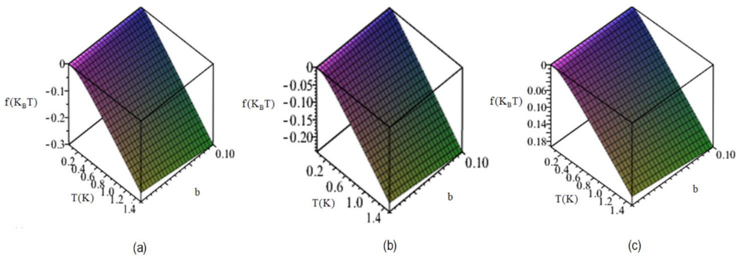 Fluids 06 00324 g001