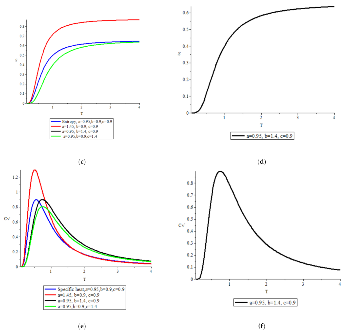 Fluids 06 00324 g003b