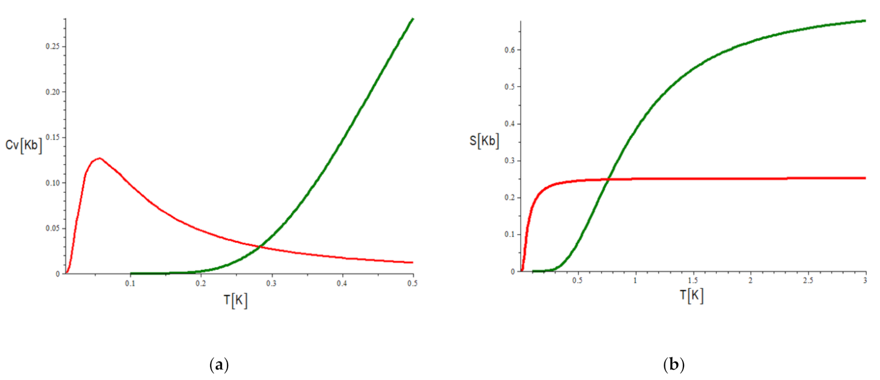Fluids 06 00324 g004