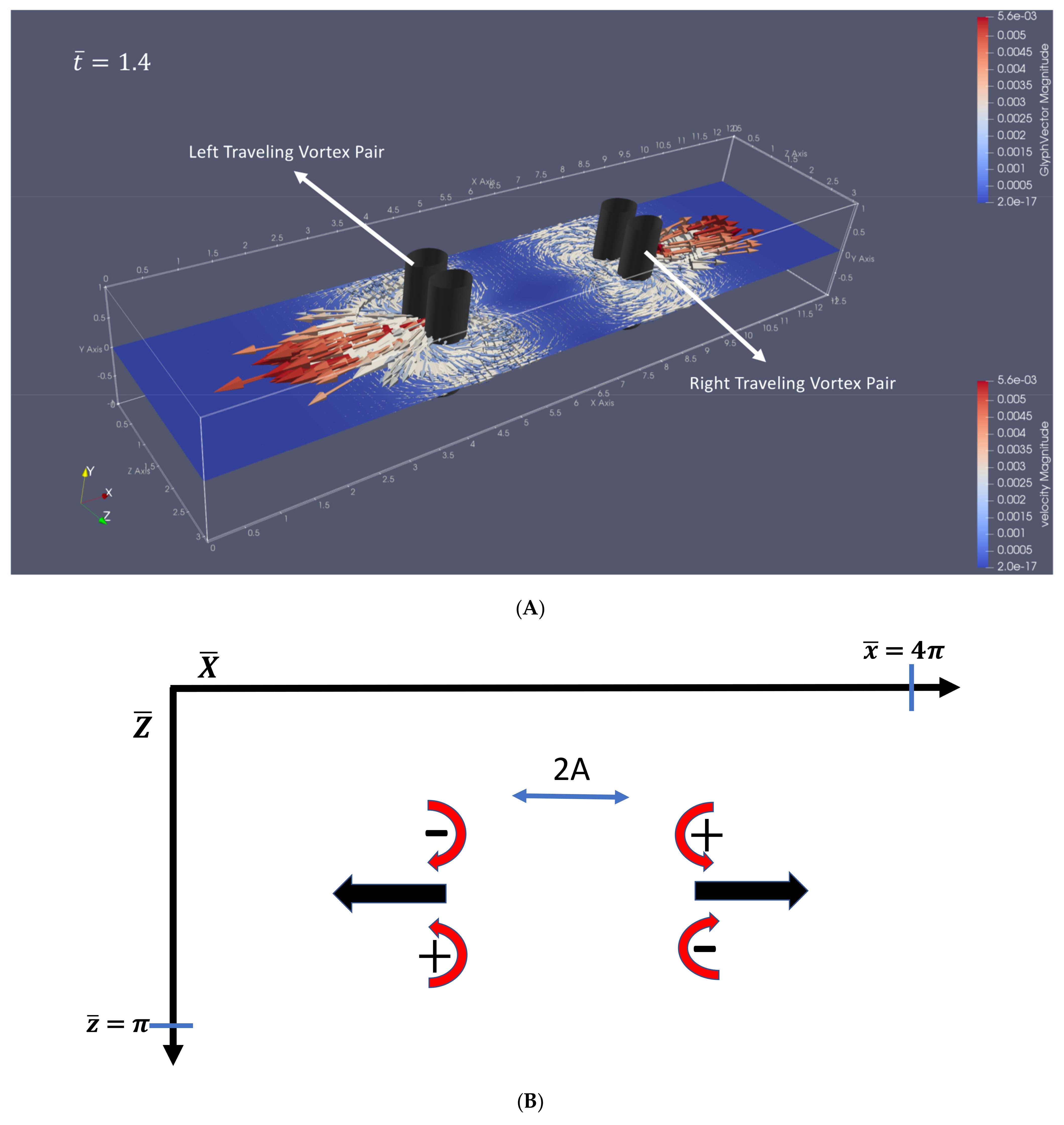 Fluids 06 00325 g001