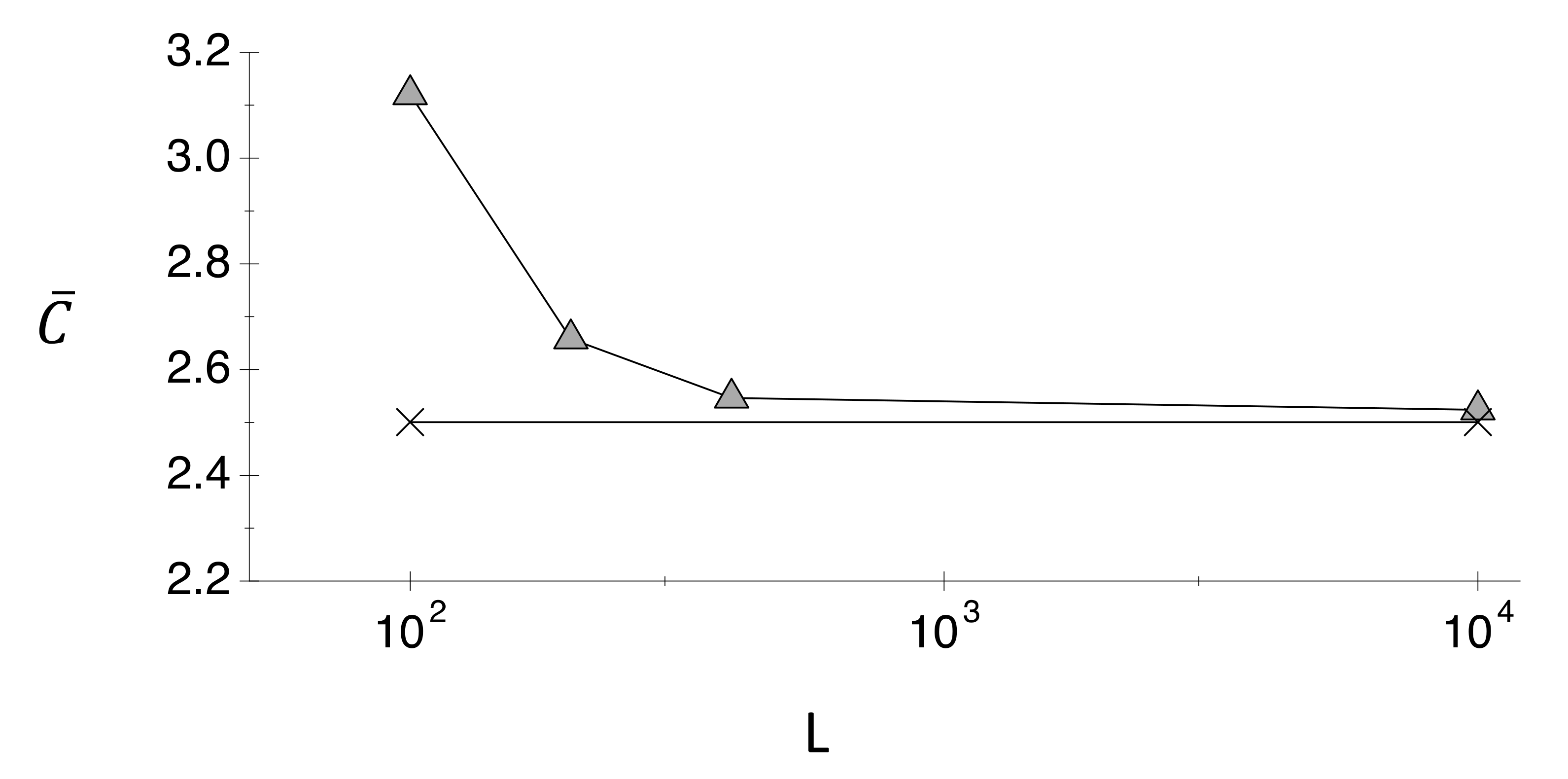 Fluids 06 00325 g008