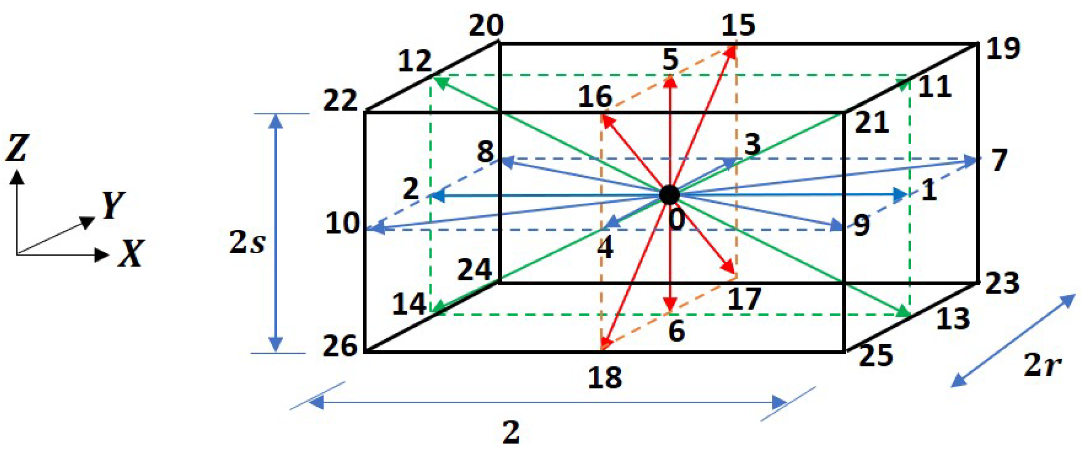 Fluids 06 00326 g001