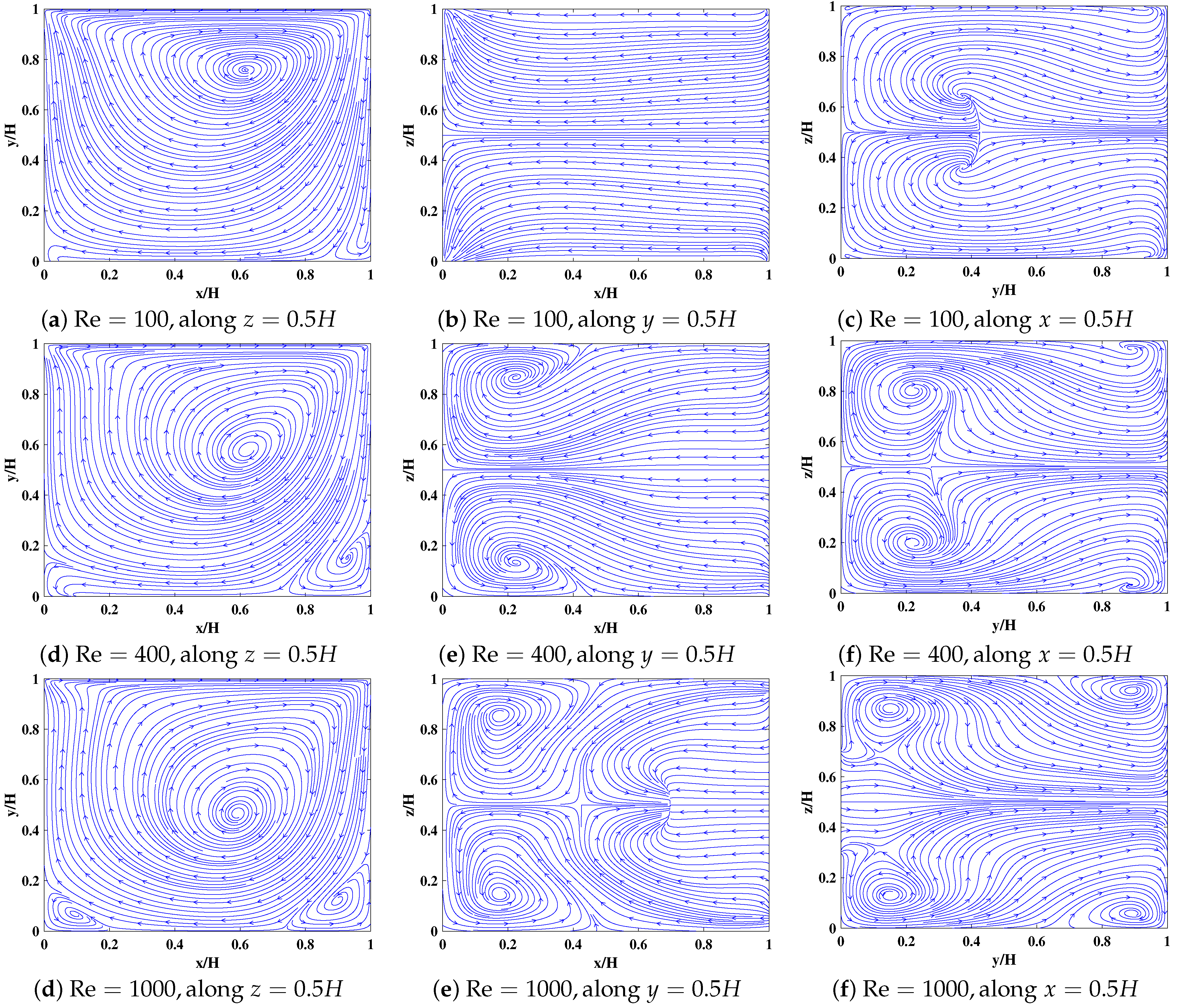 Fluids 06 00326 g008