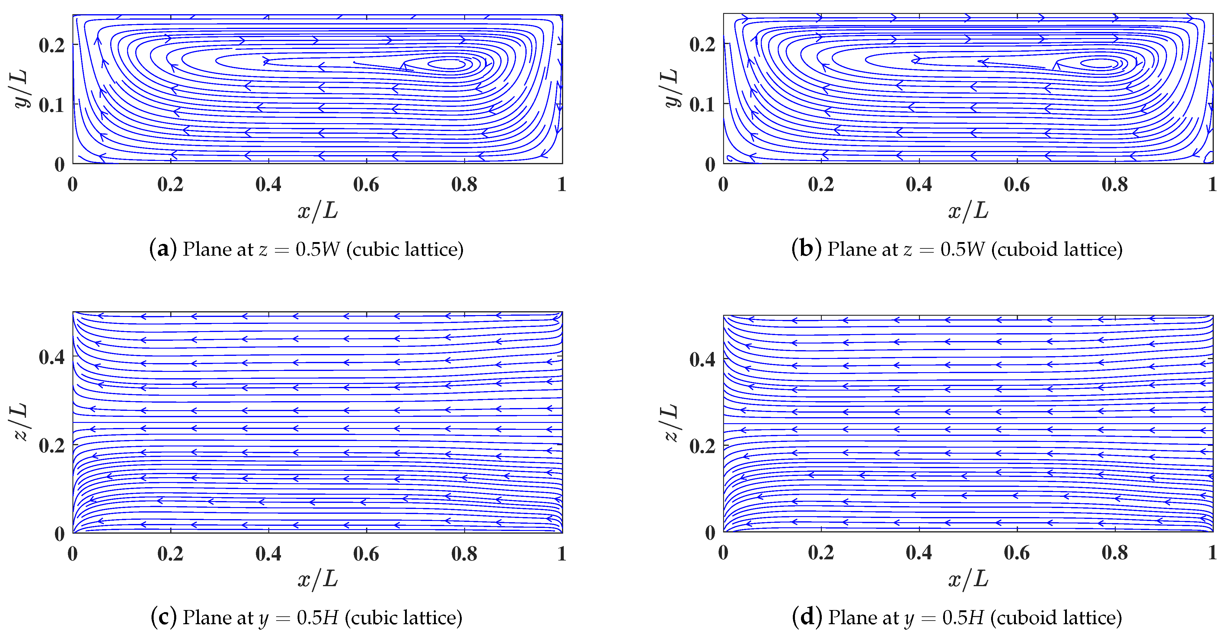 Fluids 06 00326 g011a
