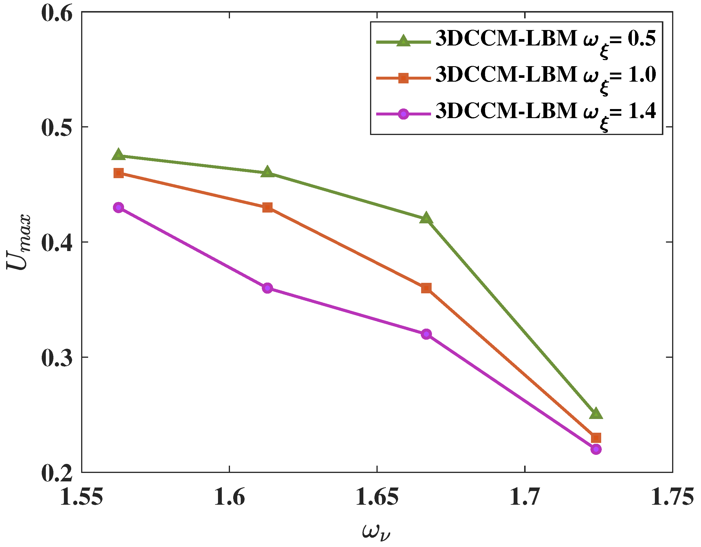 Fluids 06 00326 g013