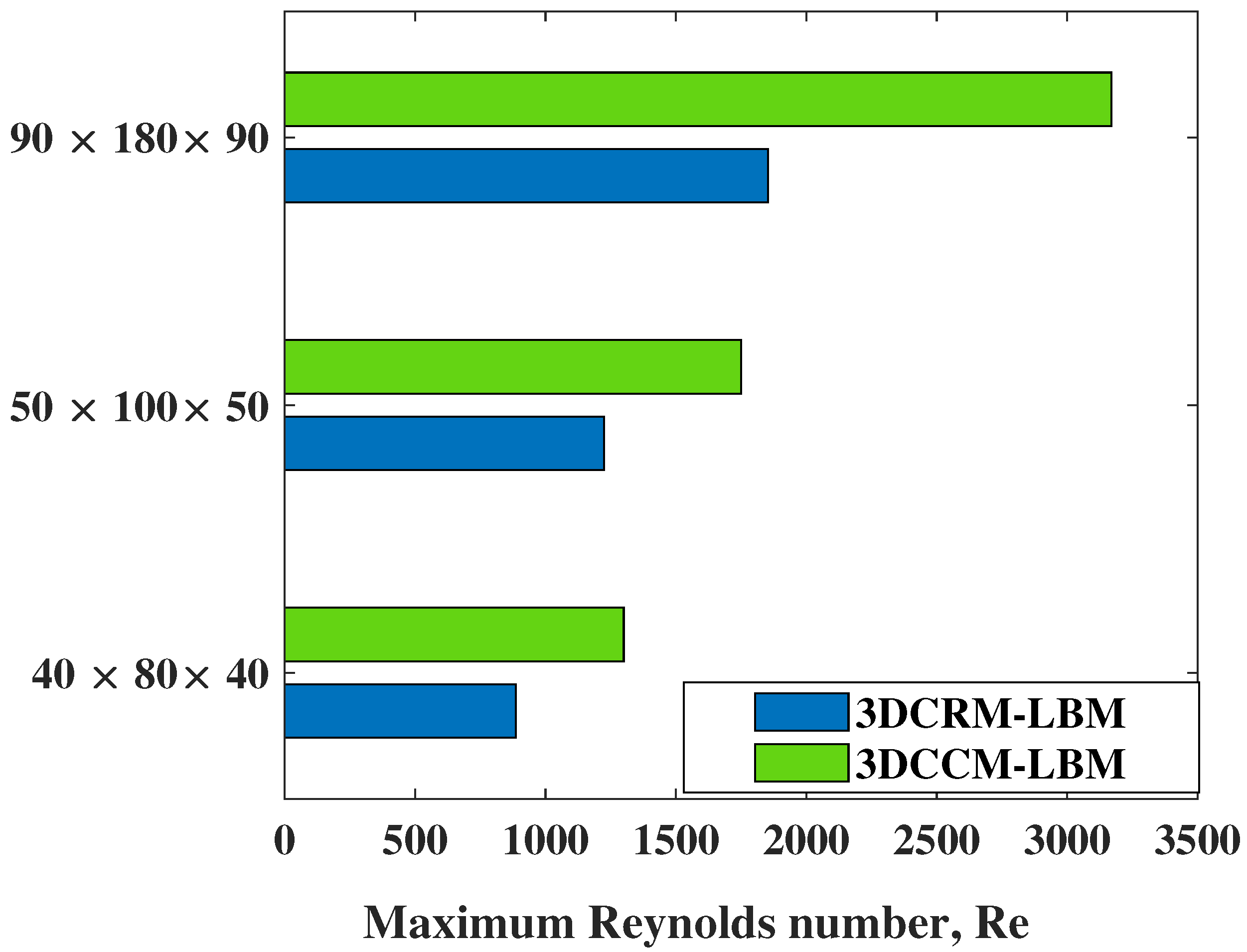 Fluids 06 00326 g014