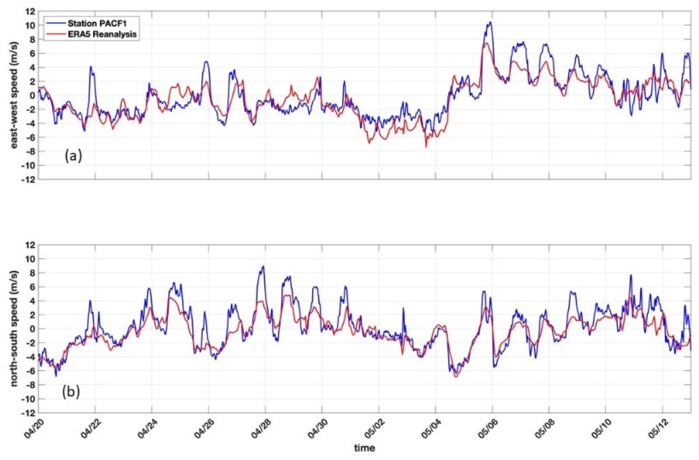 Fluids 06 00330 g003