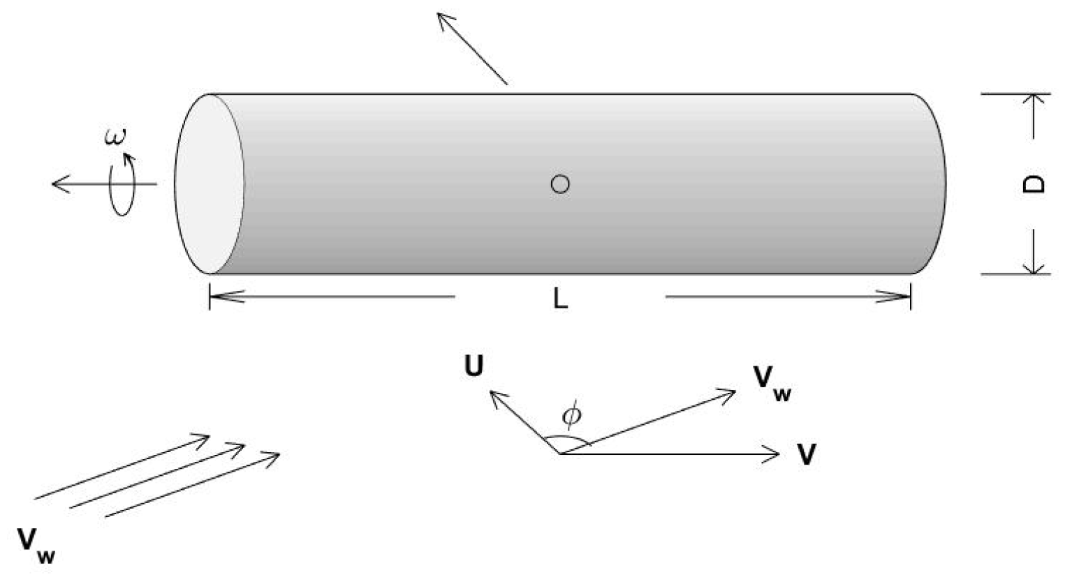 Fluids 06 00330 g008