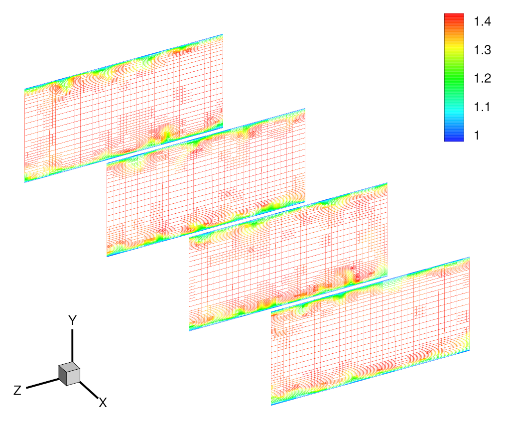 Fluids 06 00331 g001