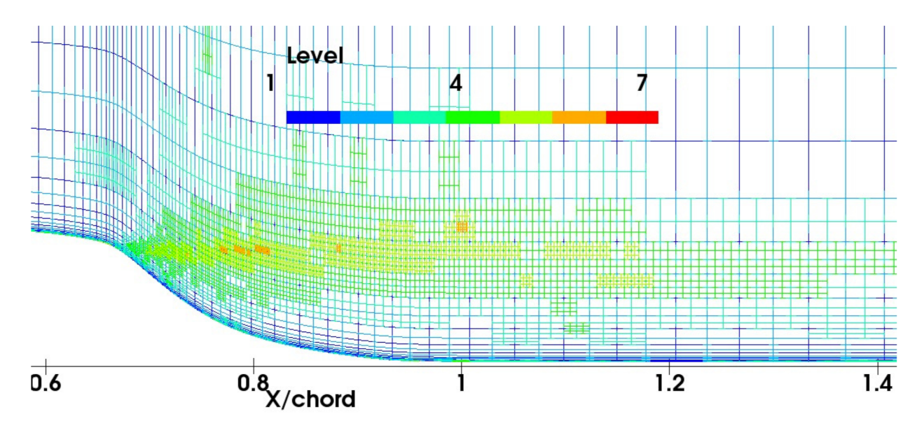 Fluids 06 00331 g005
