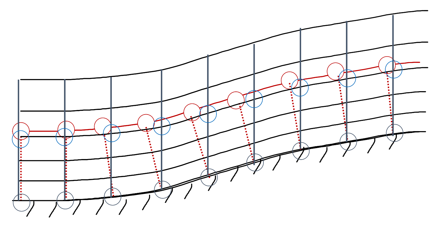 Fluids 06 00331 g013