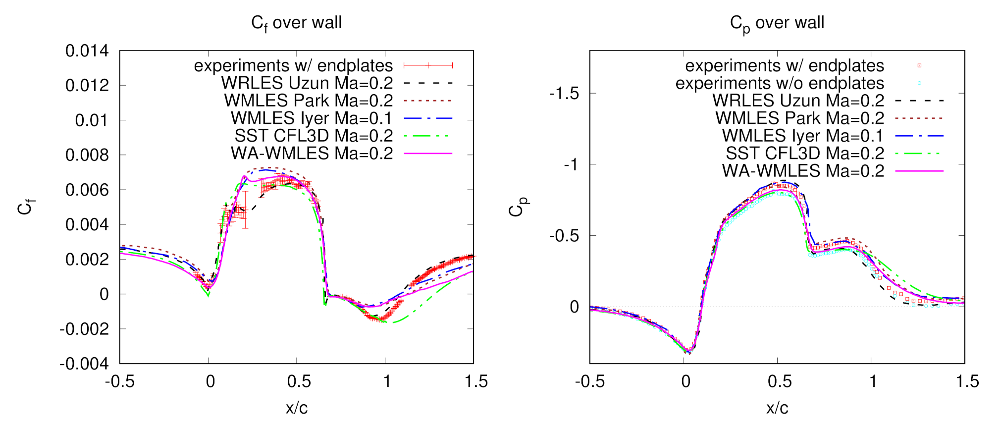 Fluids 06 00331 g016