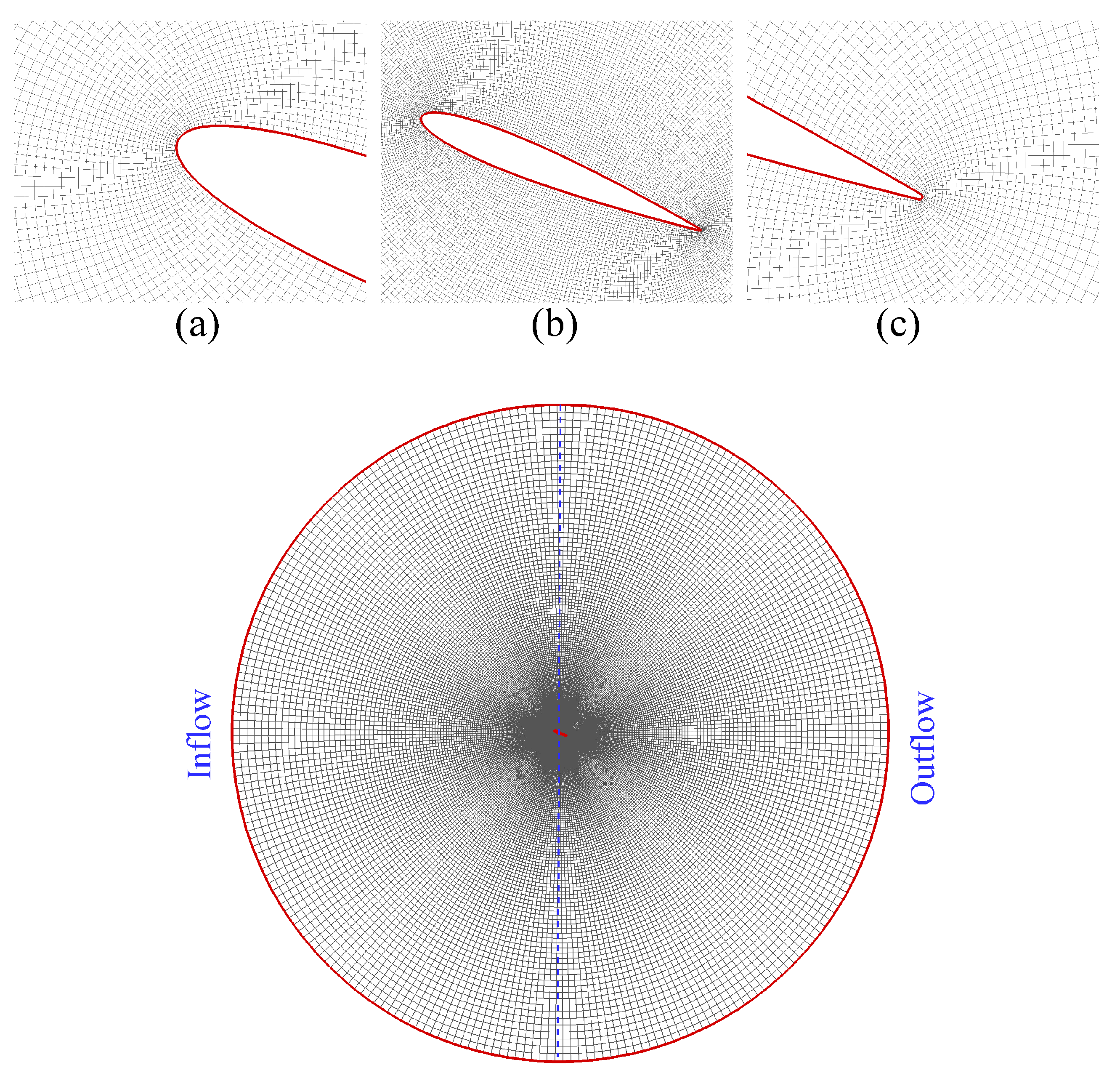 Fluids 06 00332 g001