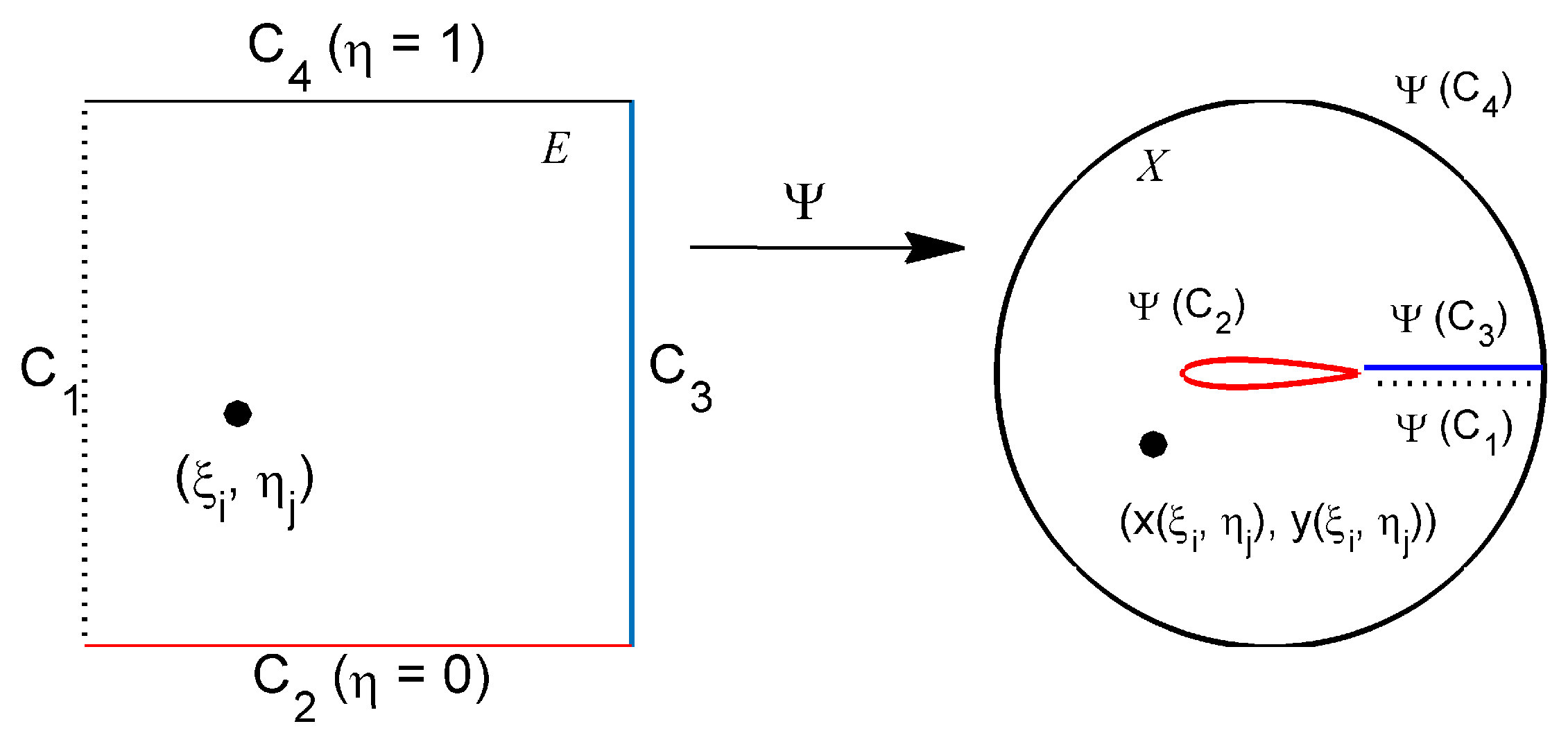 Fluids 06 00332 g002