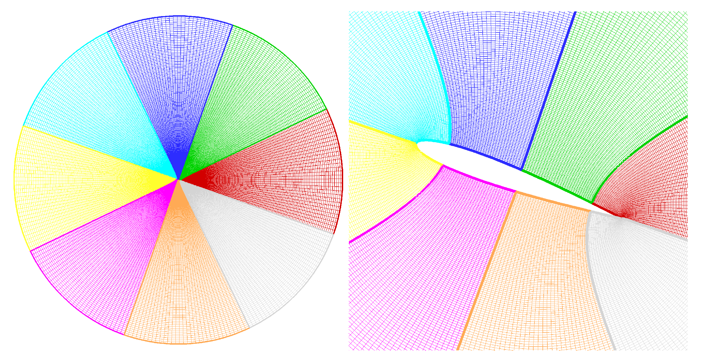 Fluids 06 00332 g006